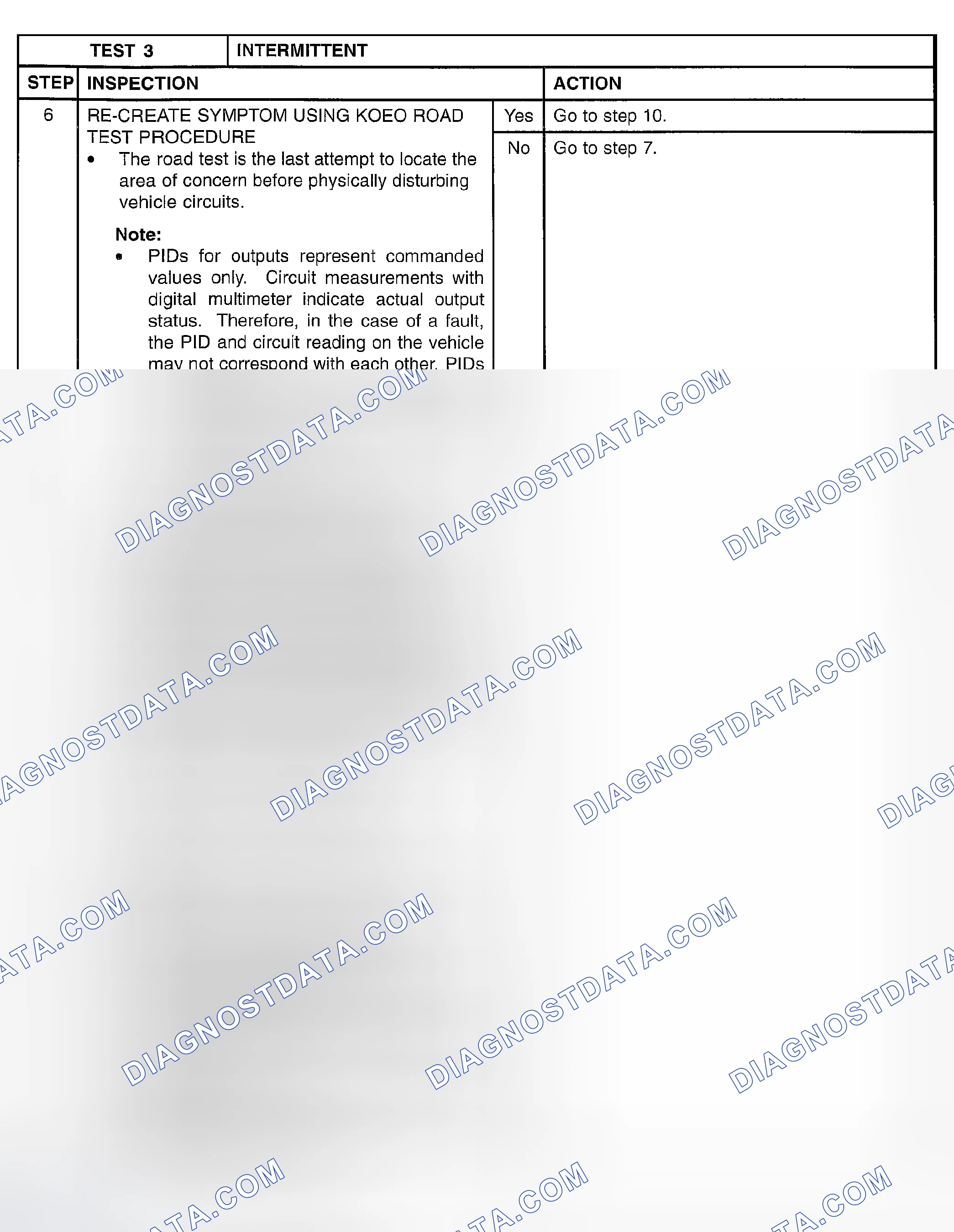 Scheme 551
