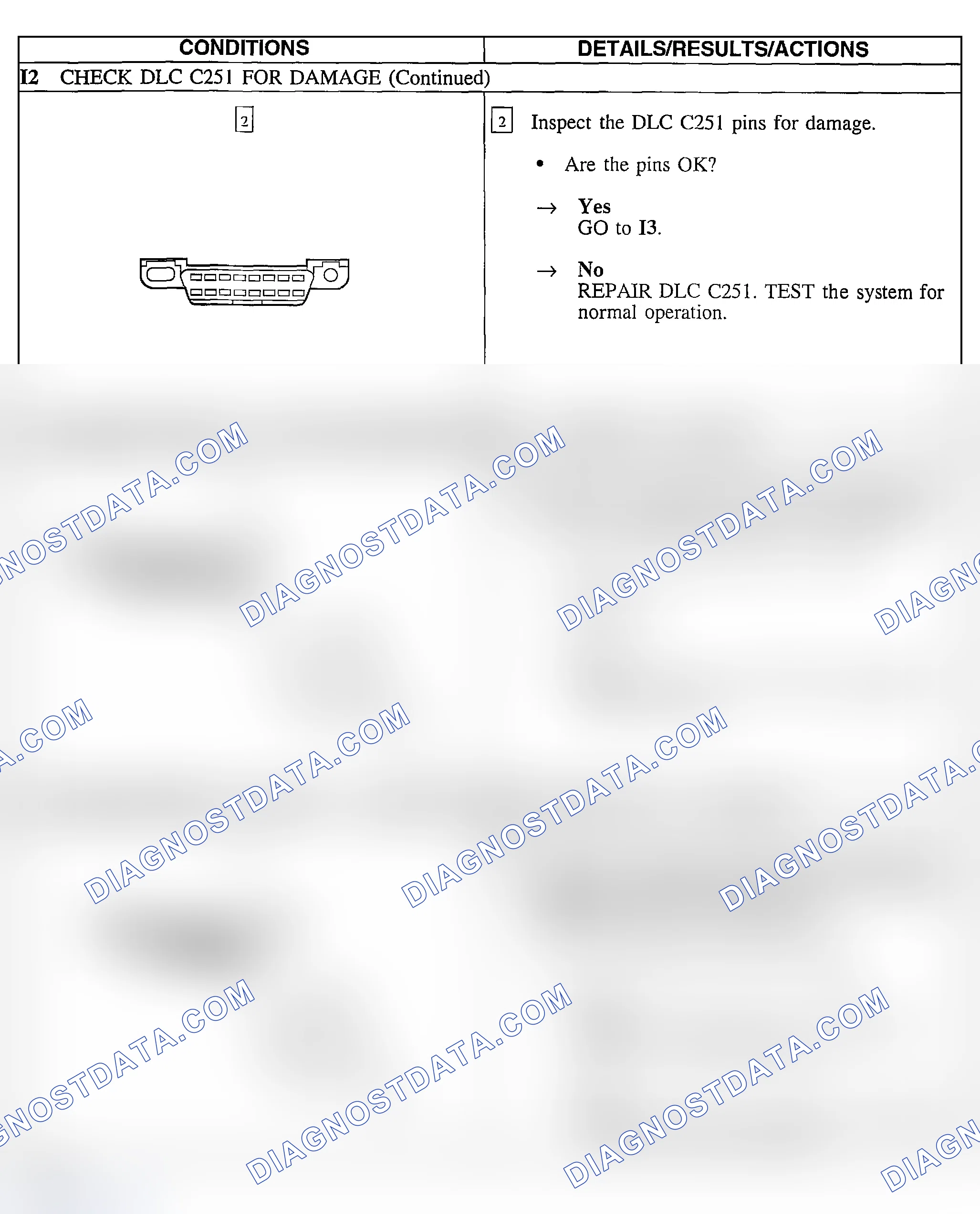 Scheme 34