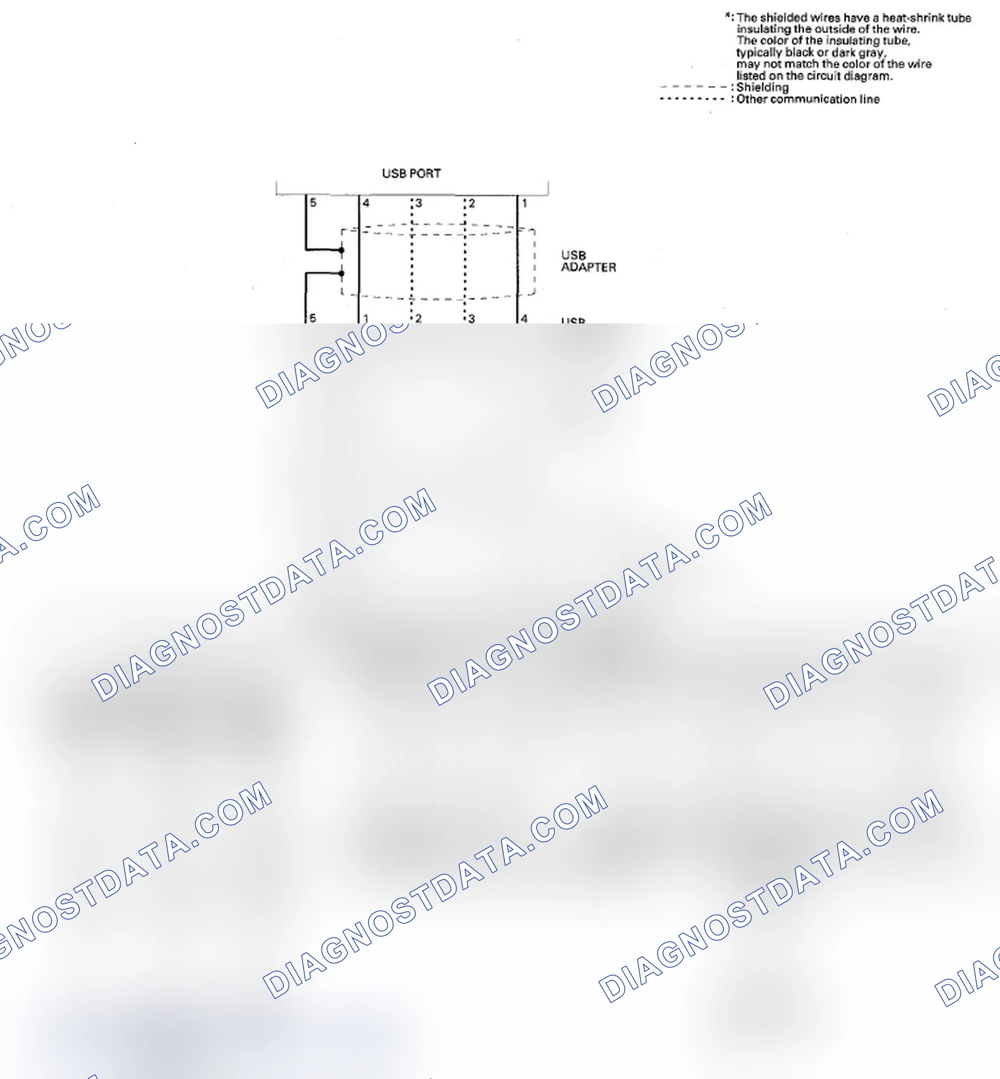 Scheme 62
