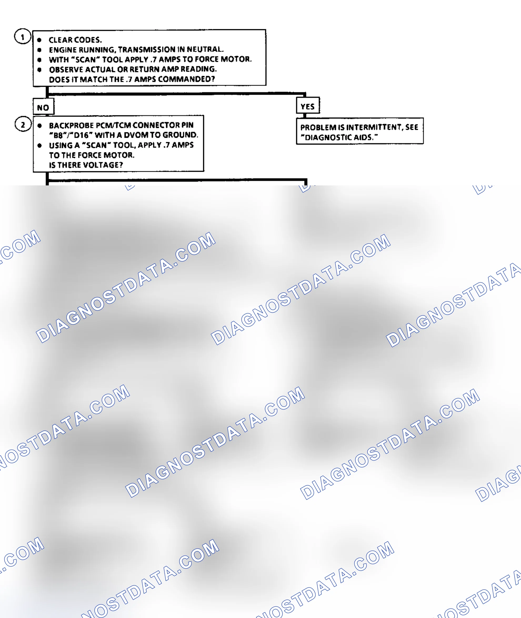 Scheme 180