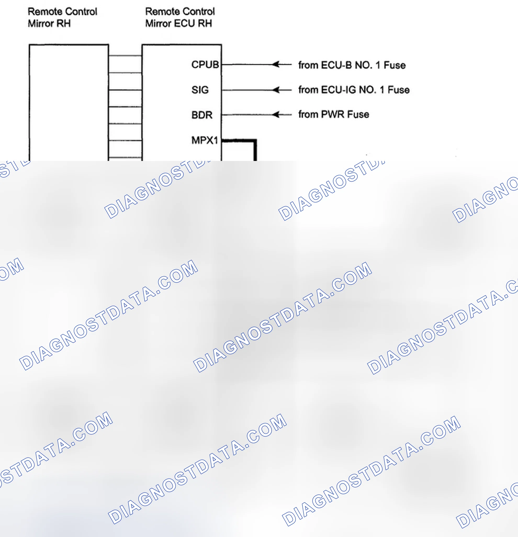 Scheme 39: SYSTEM DIAGRAM