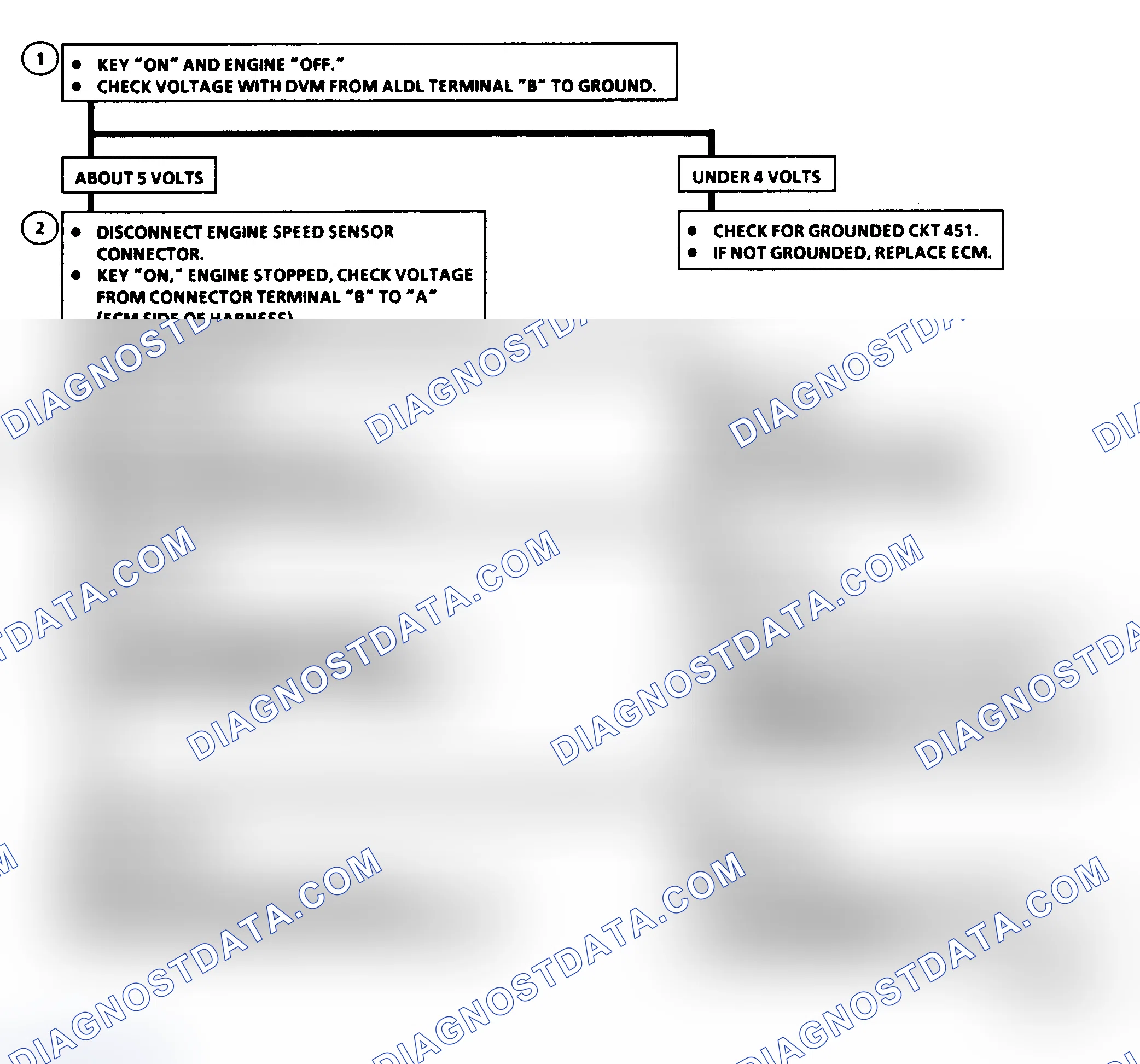 Scheme 35: Code 12: Circuit Diagram & Flow Chart No Reference Pulse