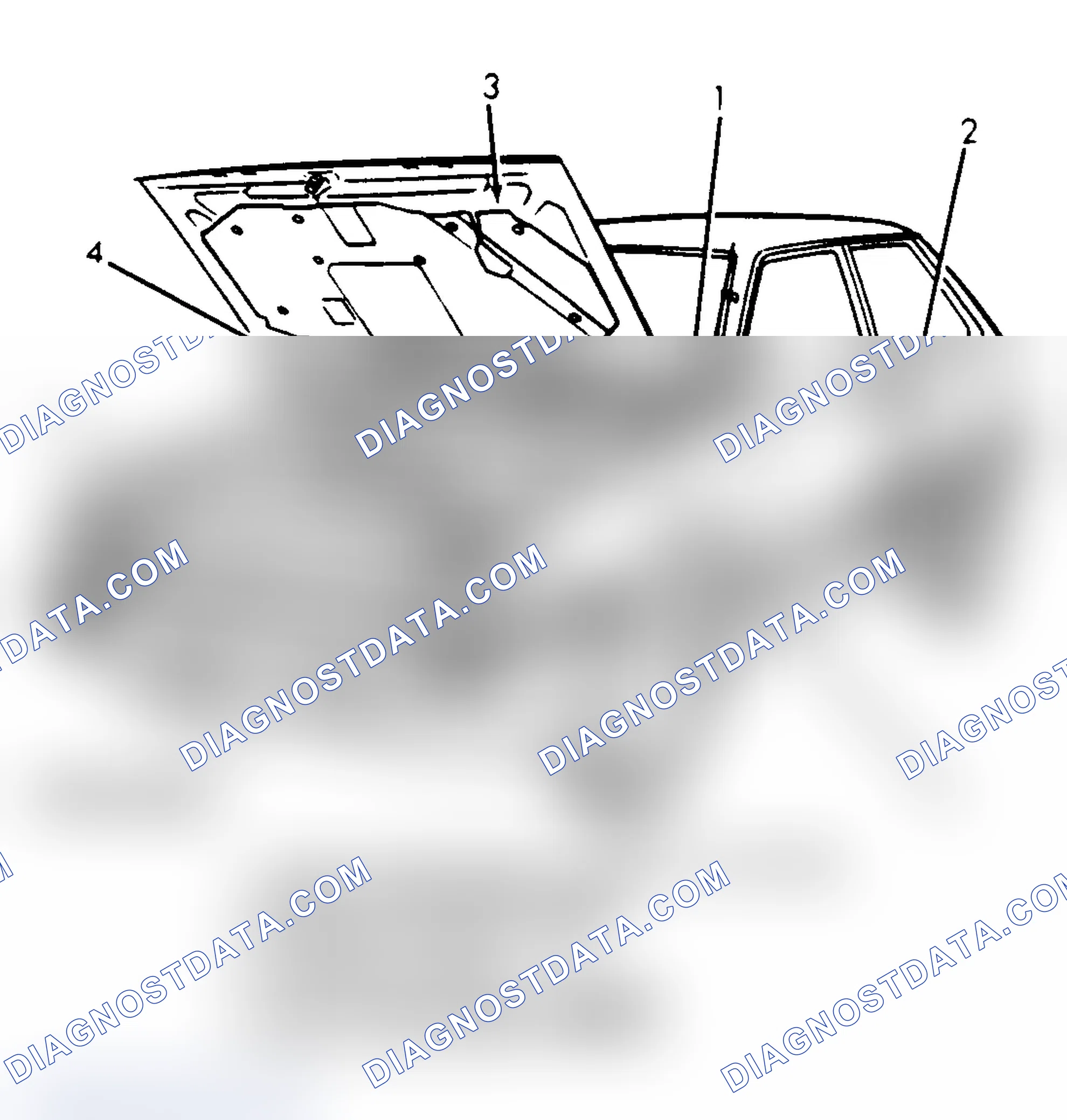 Scheme 4: INFORMATION LABEL LOCATIONS