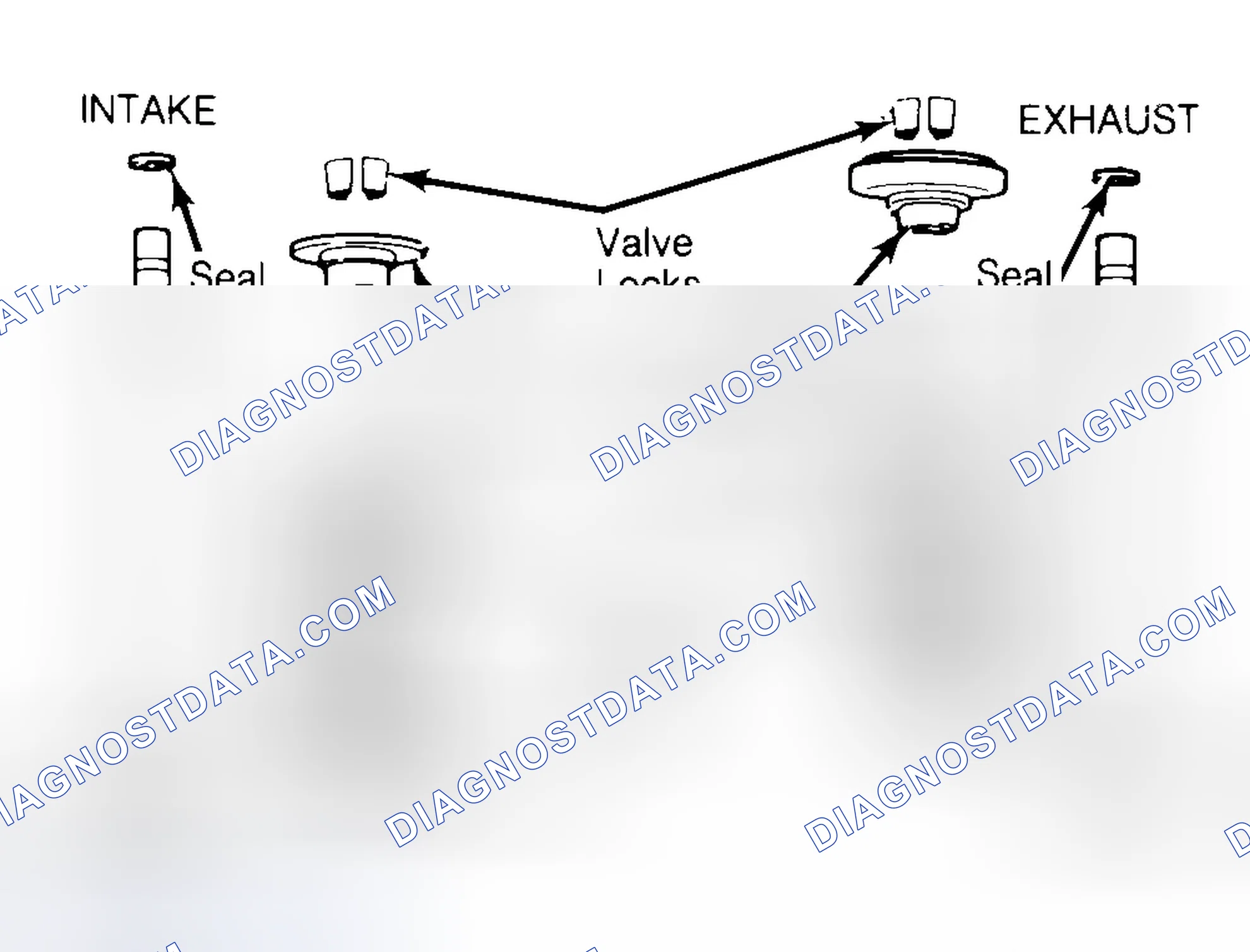Scheme 11: Exploded View of Valve Assemblies