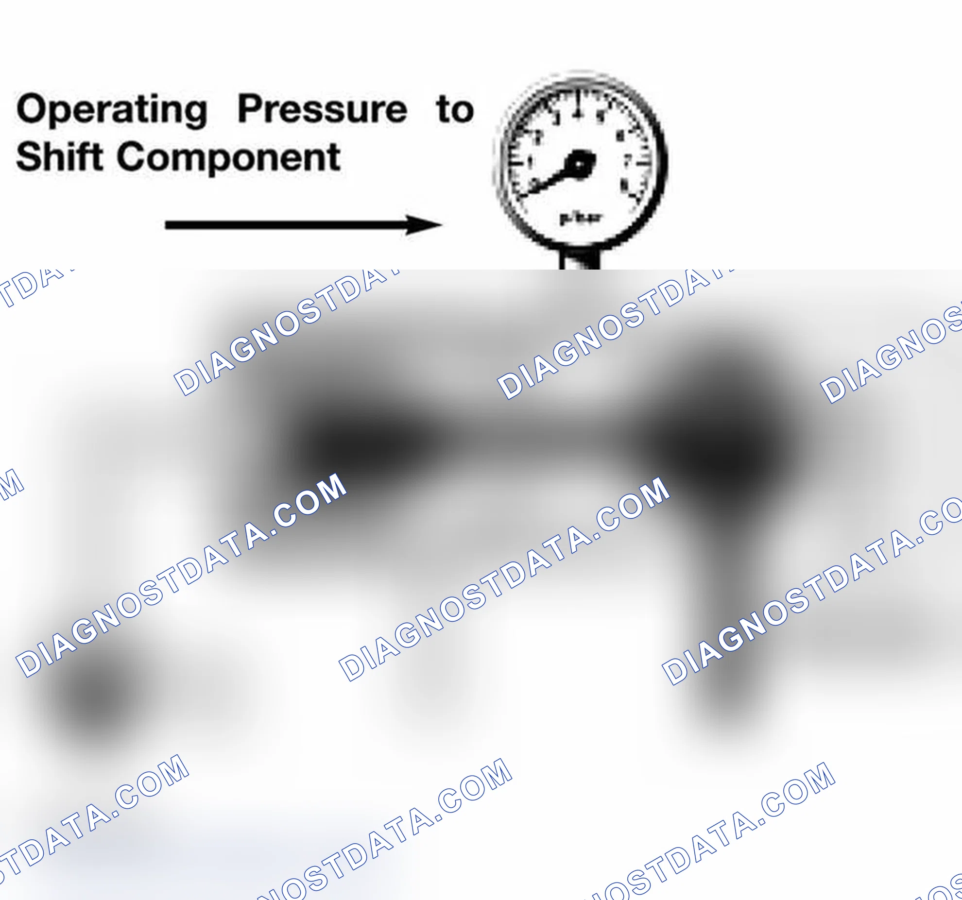 Scheme 110: Shift Valves