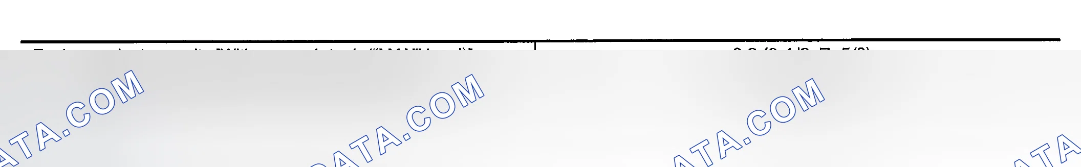 Scheme 8: Engine Coolant Capacity (Approximate)