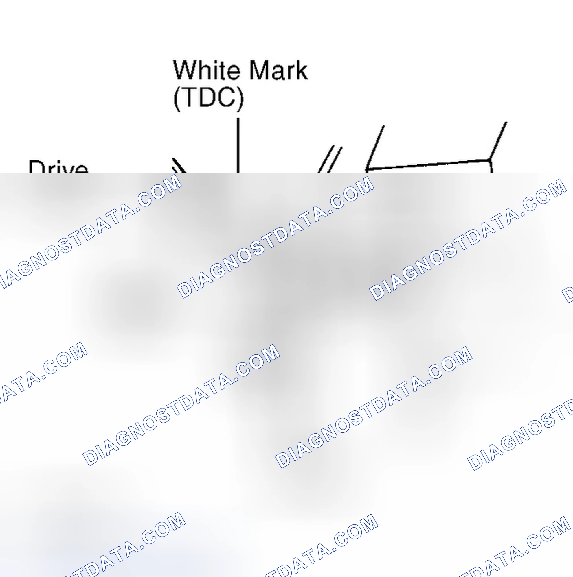 Scheme 9: Ignition Timing Marks (Prelude)