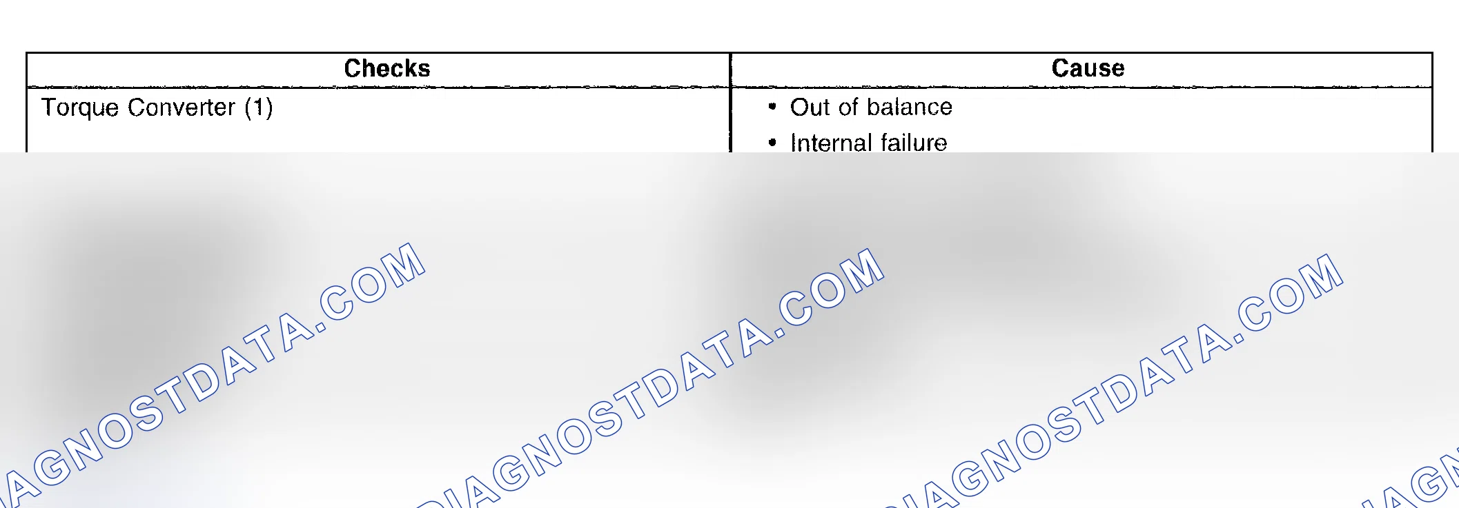 Scheme 964: Vibration