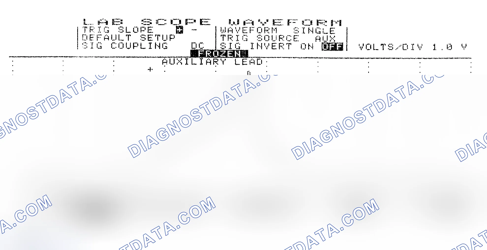 Scheme 19: Single Injector w/Excessive Current Flow - Current Pattern