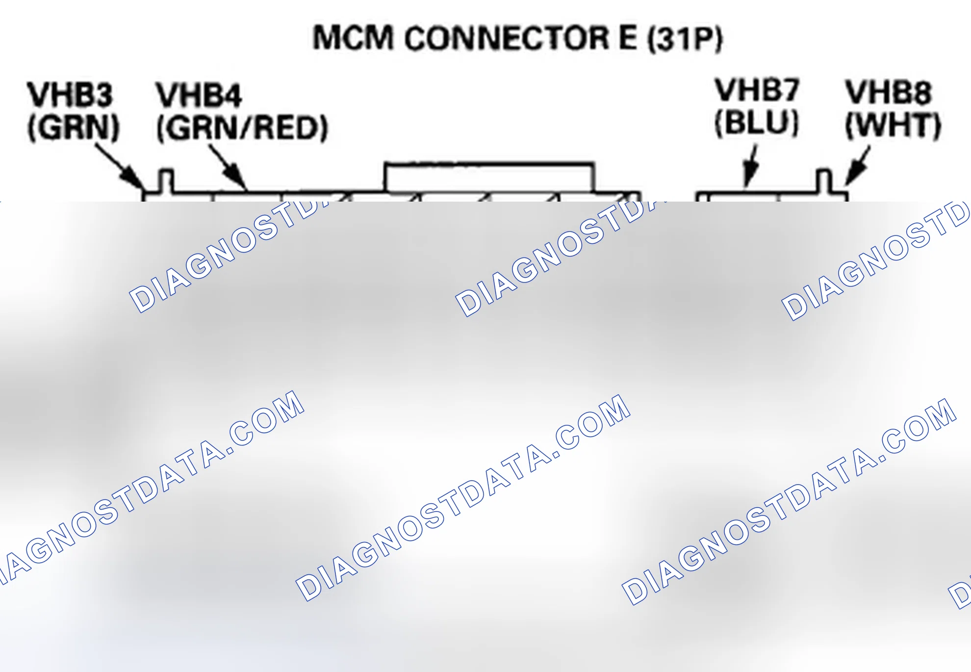 Scheme 286: DTC P1570: Battery Module Individual Voltage Problem