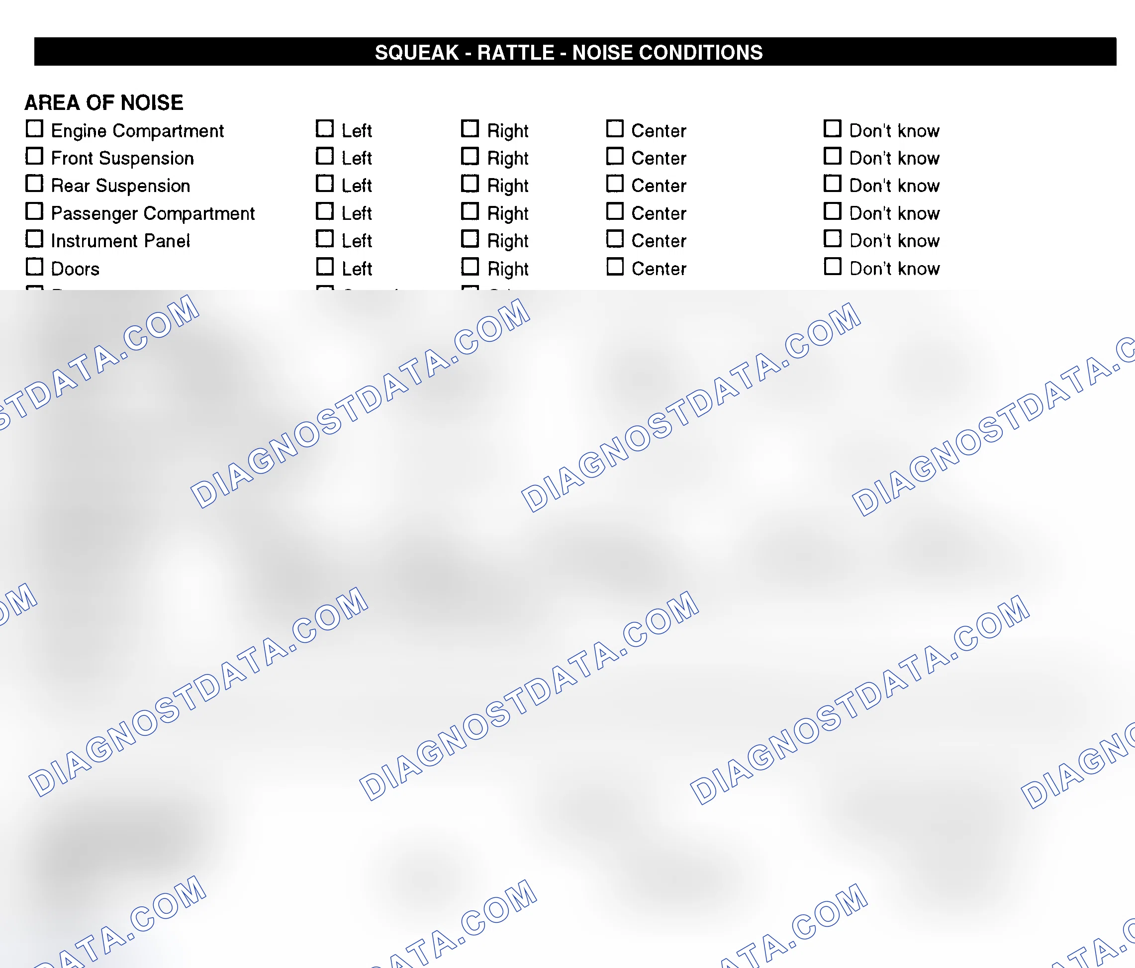 Scheme 11: Squeak, Rattle, & Noise Conditions