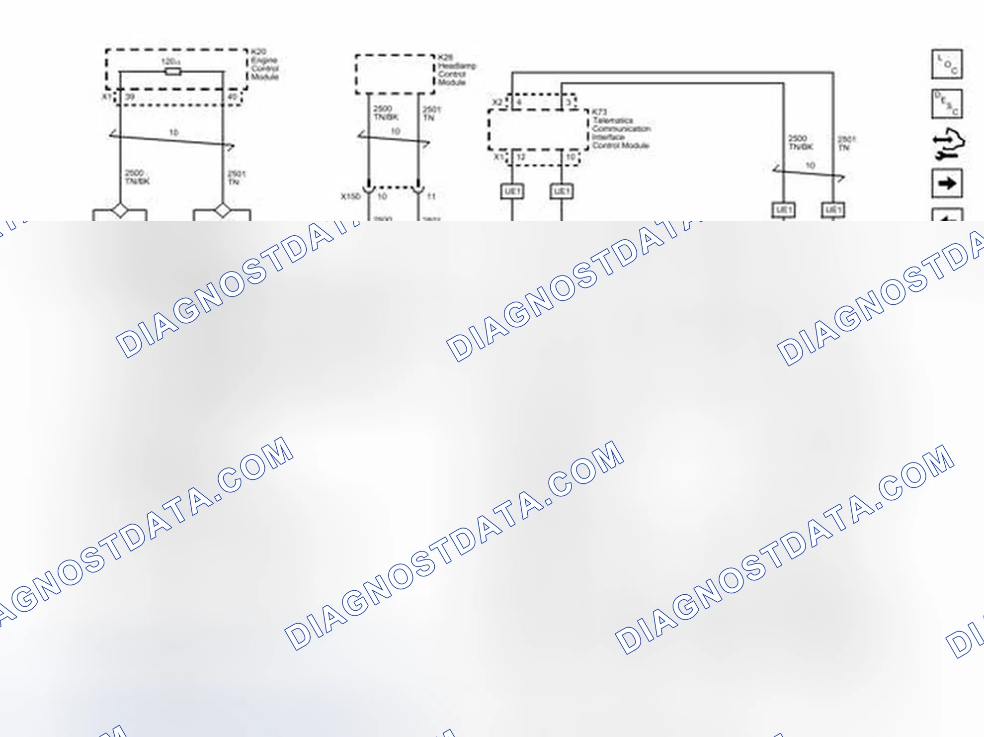 Scheme 4: High Speed GMLAN