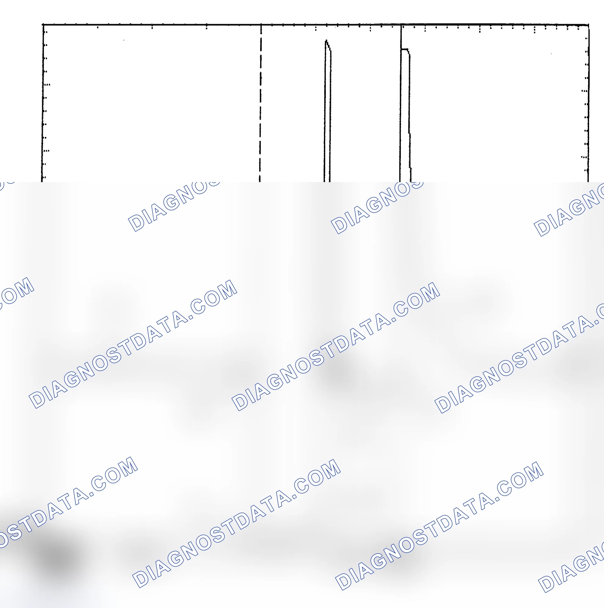 Scheme 6: Identifying Current Controlled Type Injector Pattern
