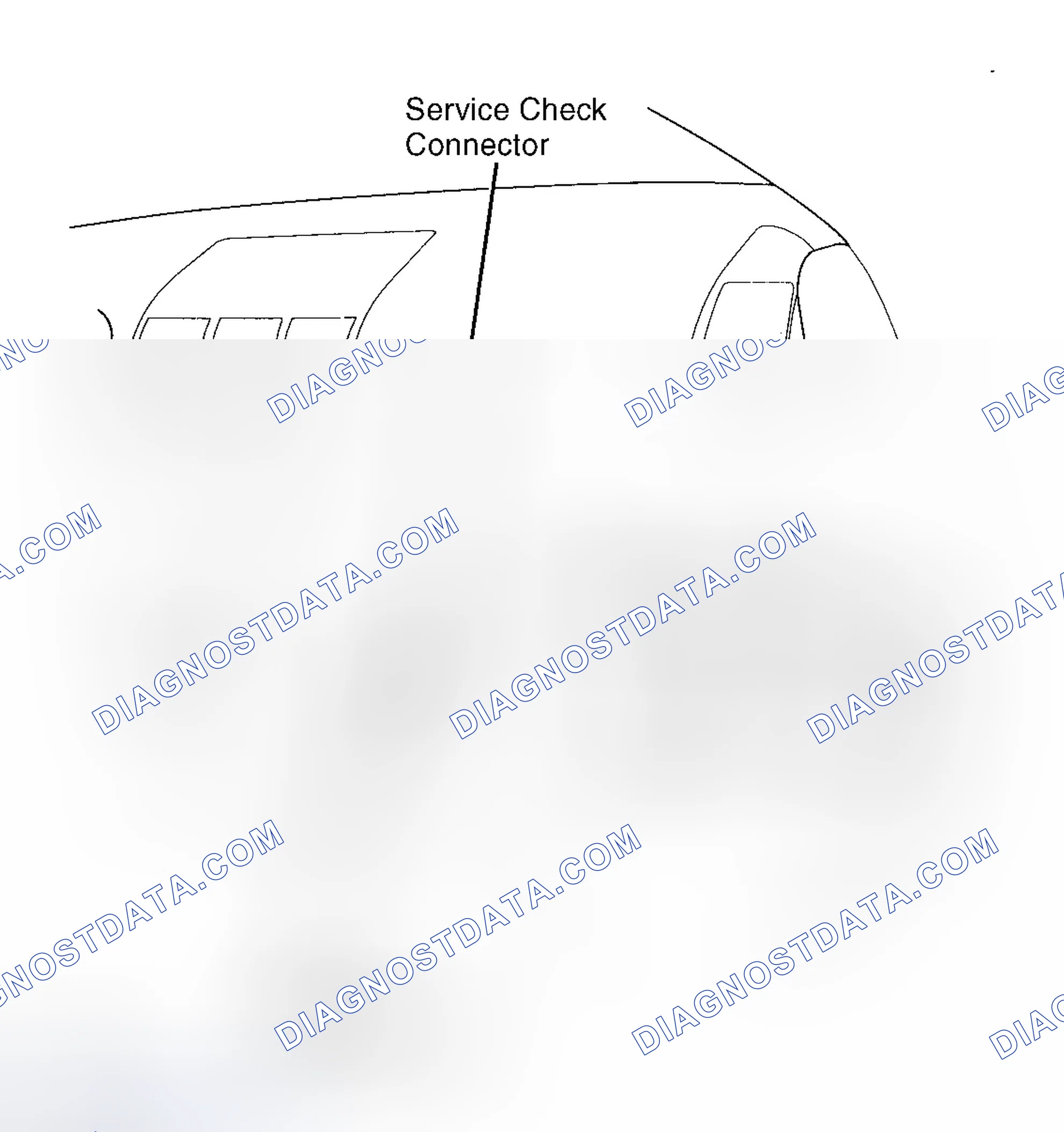 Scheme 5: Right Side of Dash