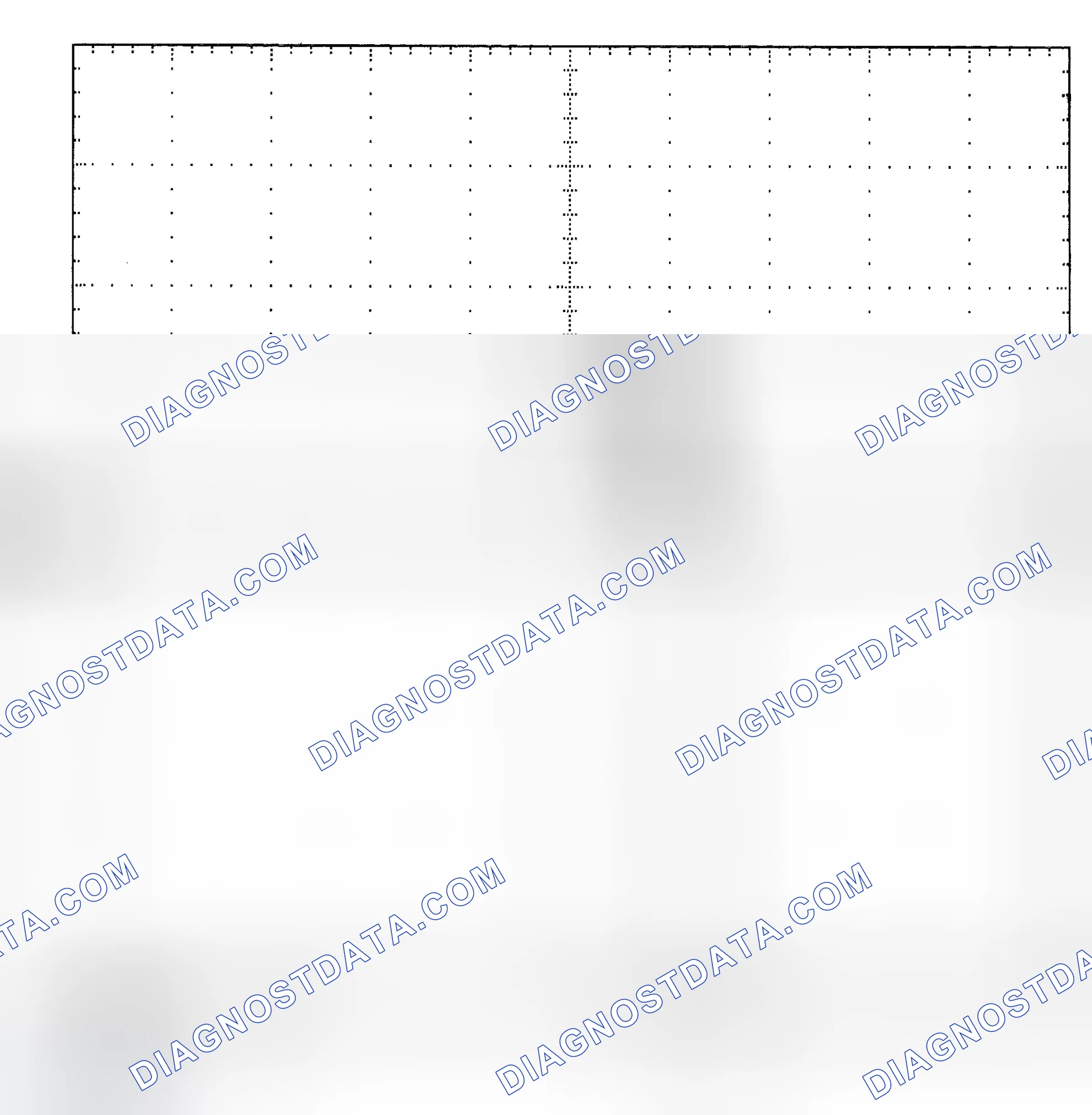 Scheme 25: Single Injector - Known Good - Voltage Pattern