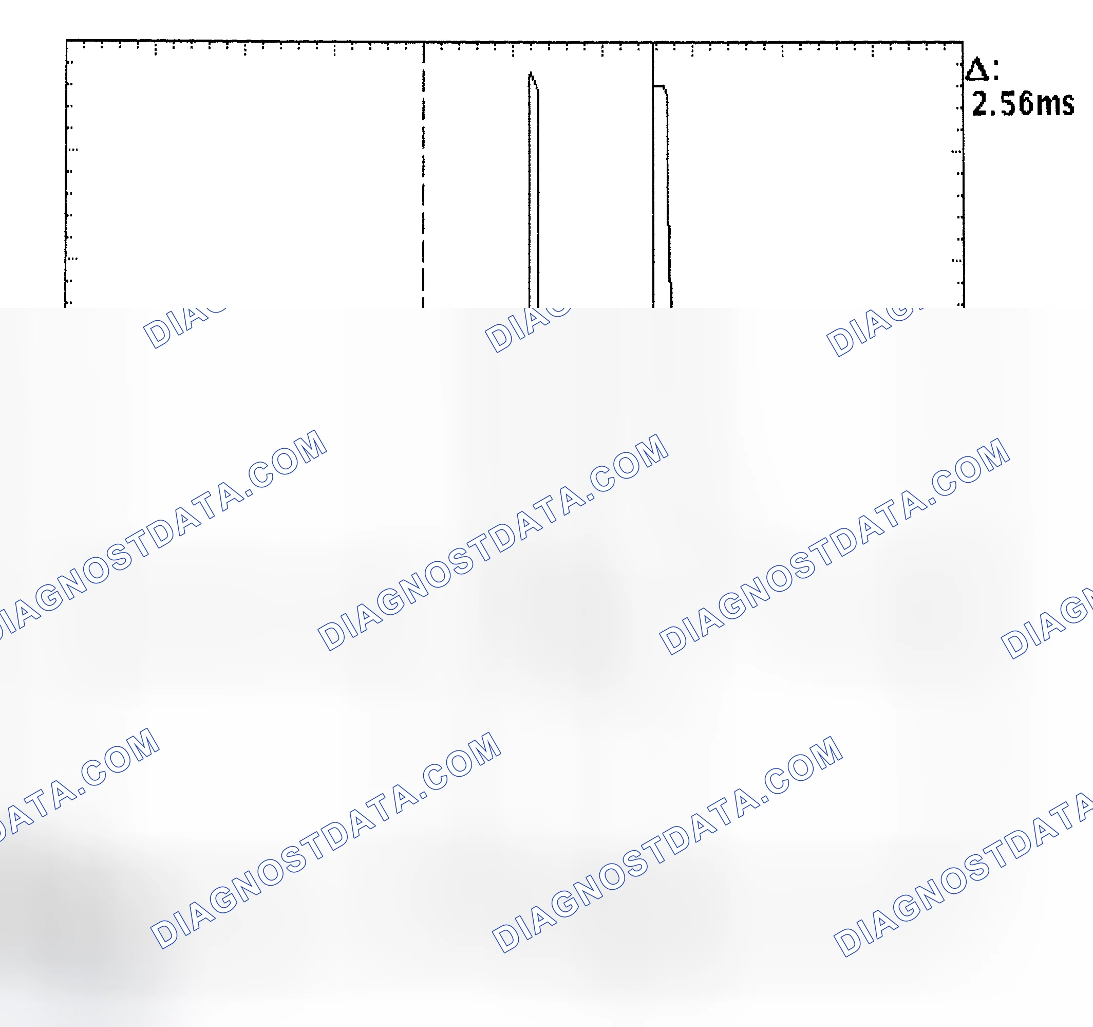 Scheme 27: Injector Bank - Known Good - Voltage Pattern