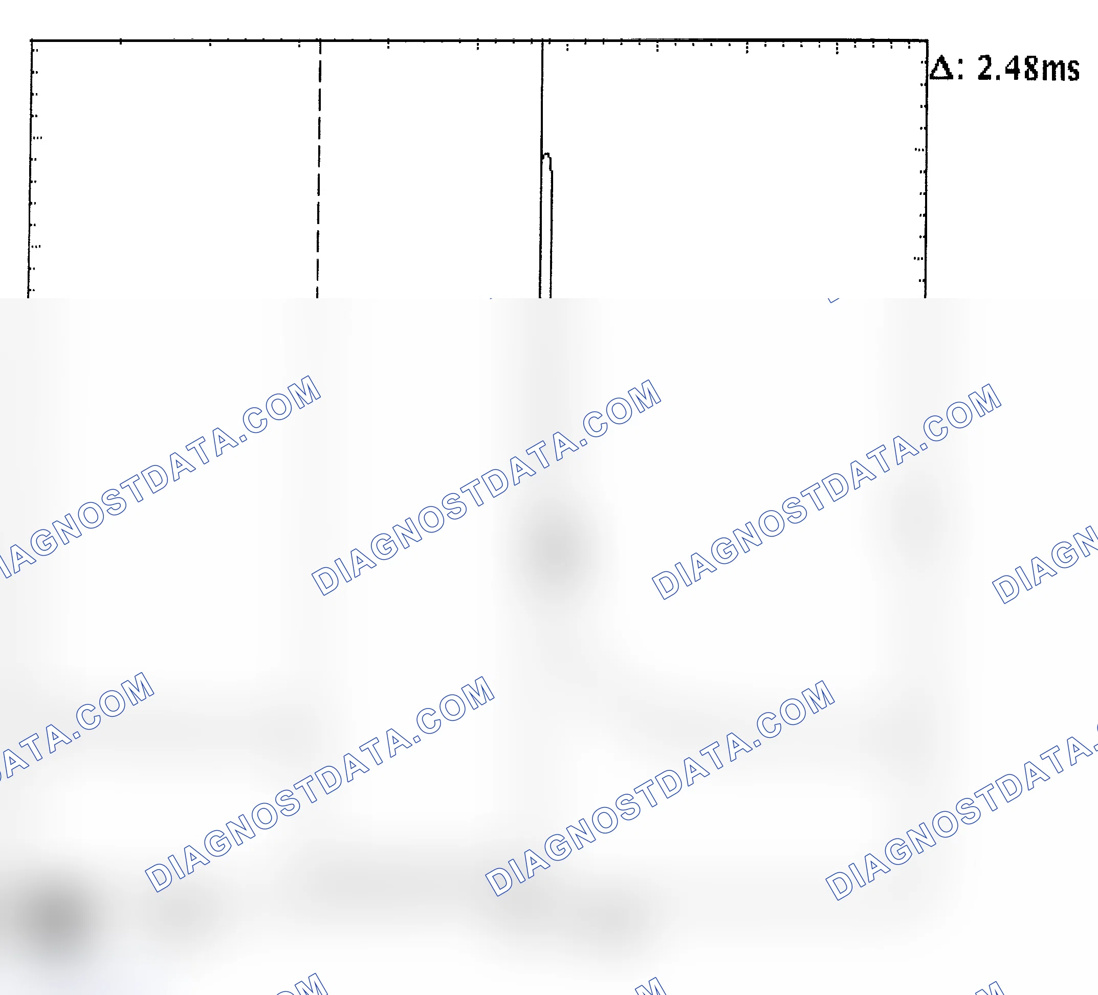 Scheme 24: Injector Bank - Known Good - Voltage Pattern
