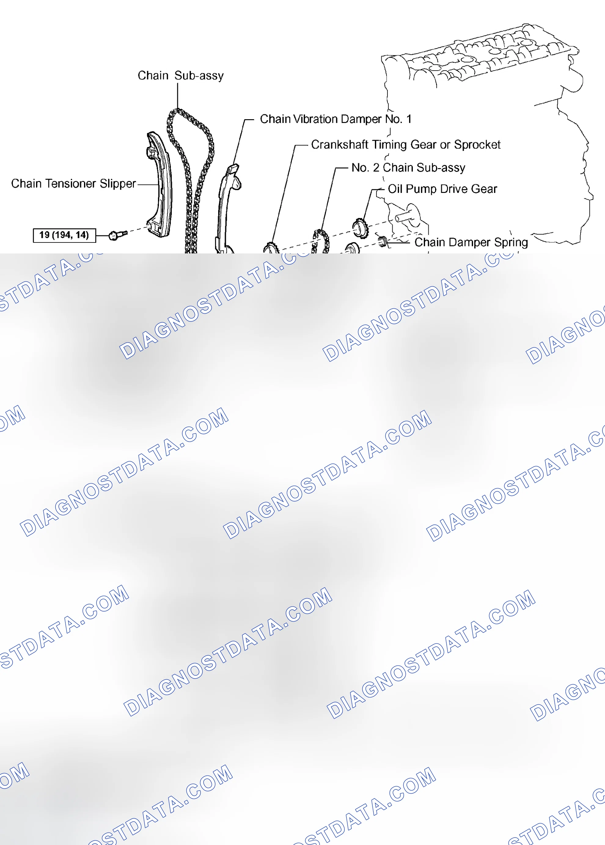 Scheme 22