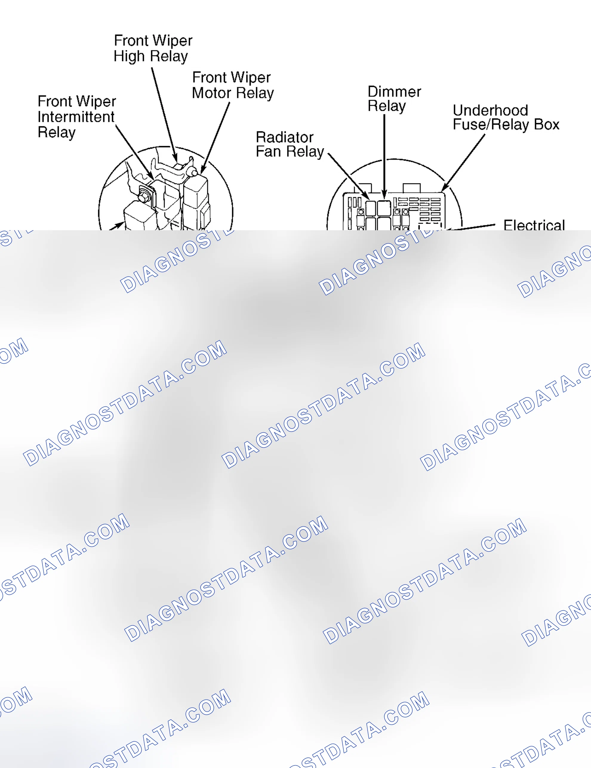 Scheme 4: Engine Compartment