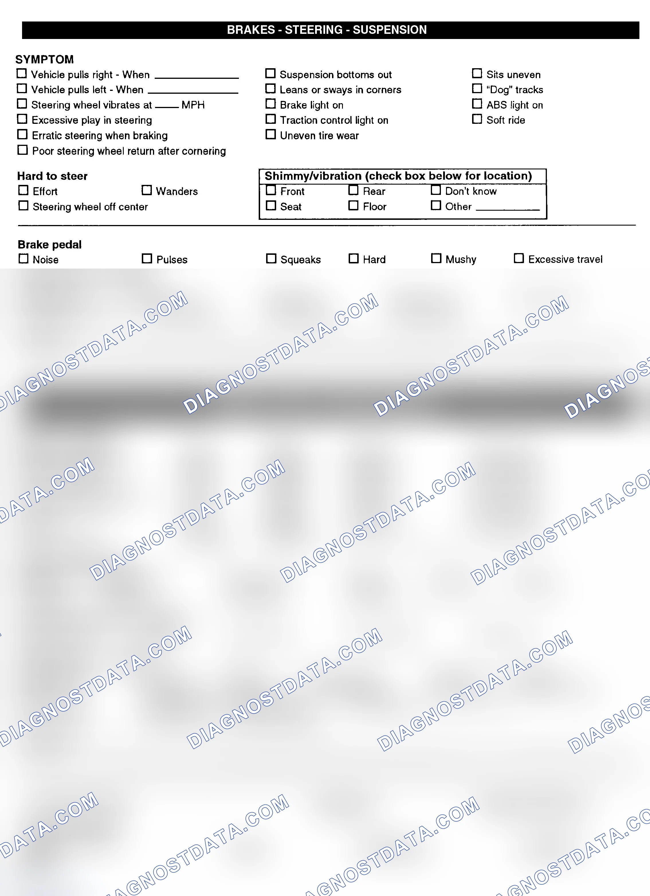 Scheme 3: Symptom Check List - Page 2