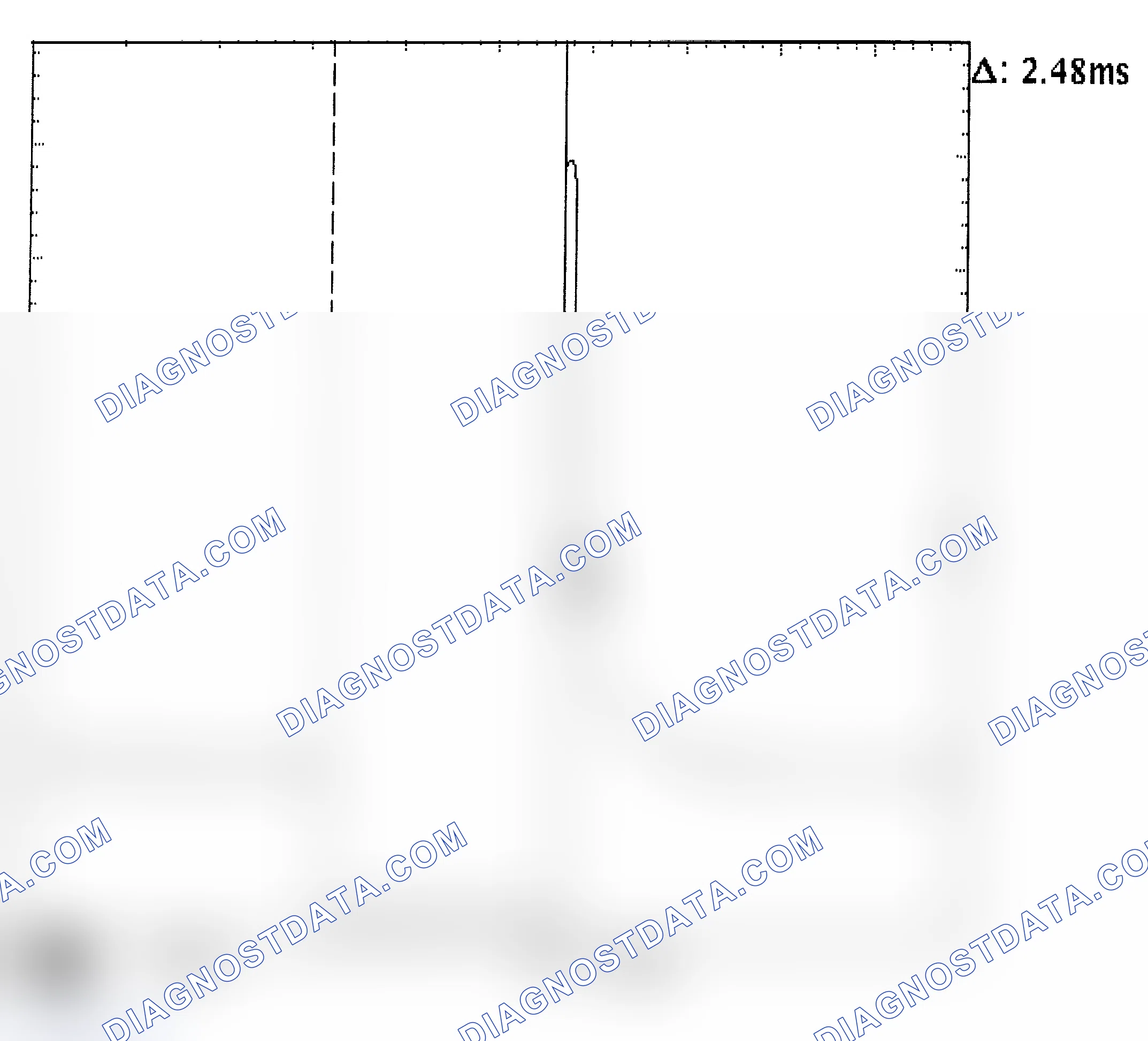 Scheme 24: Injector Bank - Known Good - Voltage Pattern