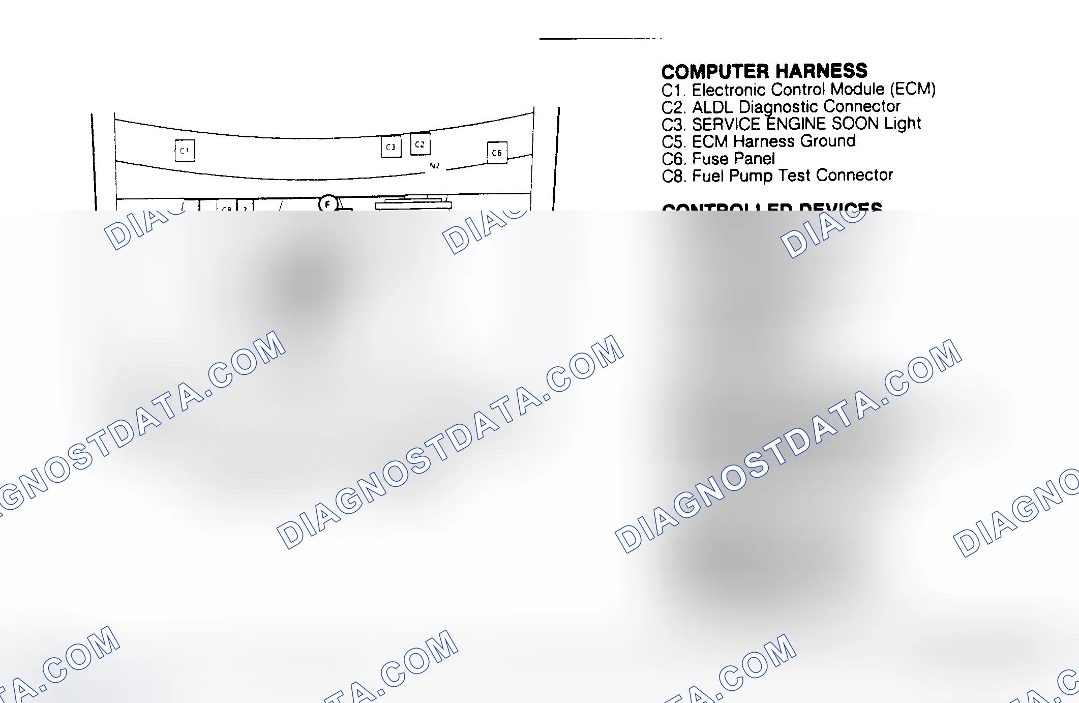 Scheme 129