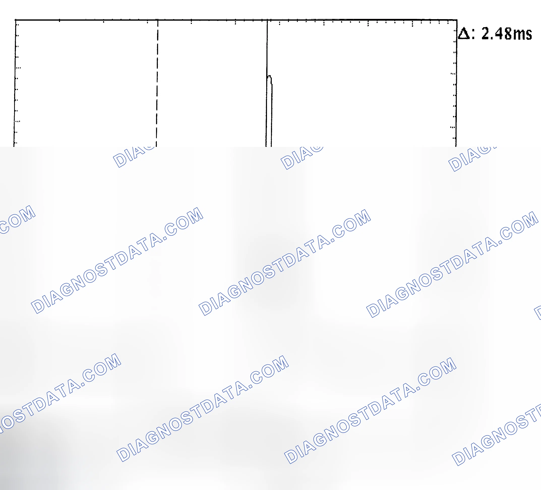 Scheme 24: Injector Bank - Known Good - Voltage Pattern