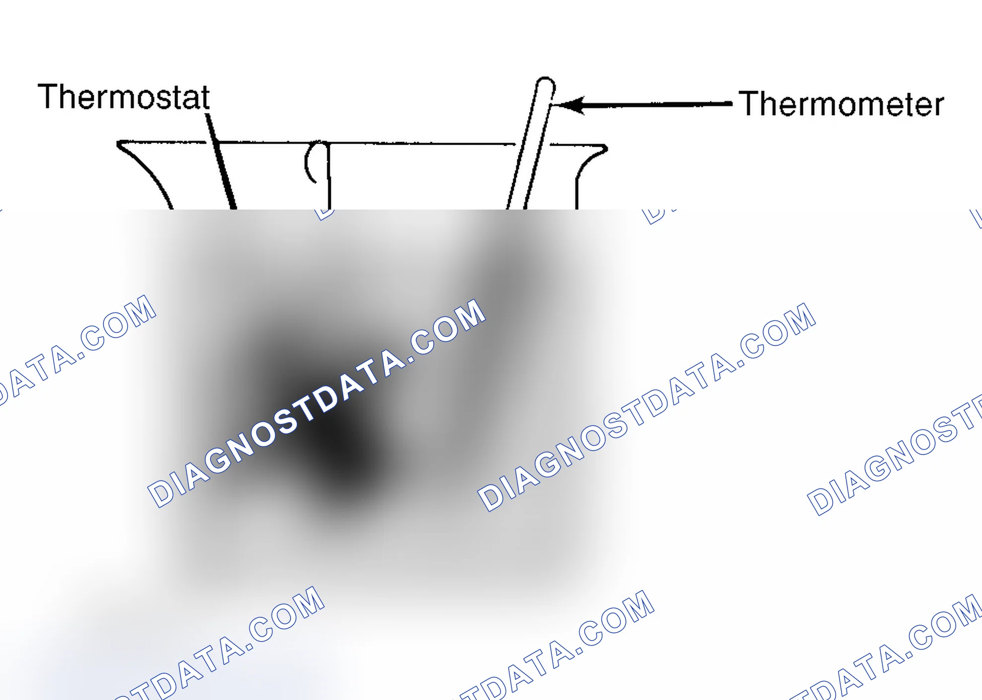 Scheme 1: Testing Thermostat in Coolant/Water Solution