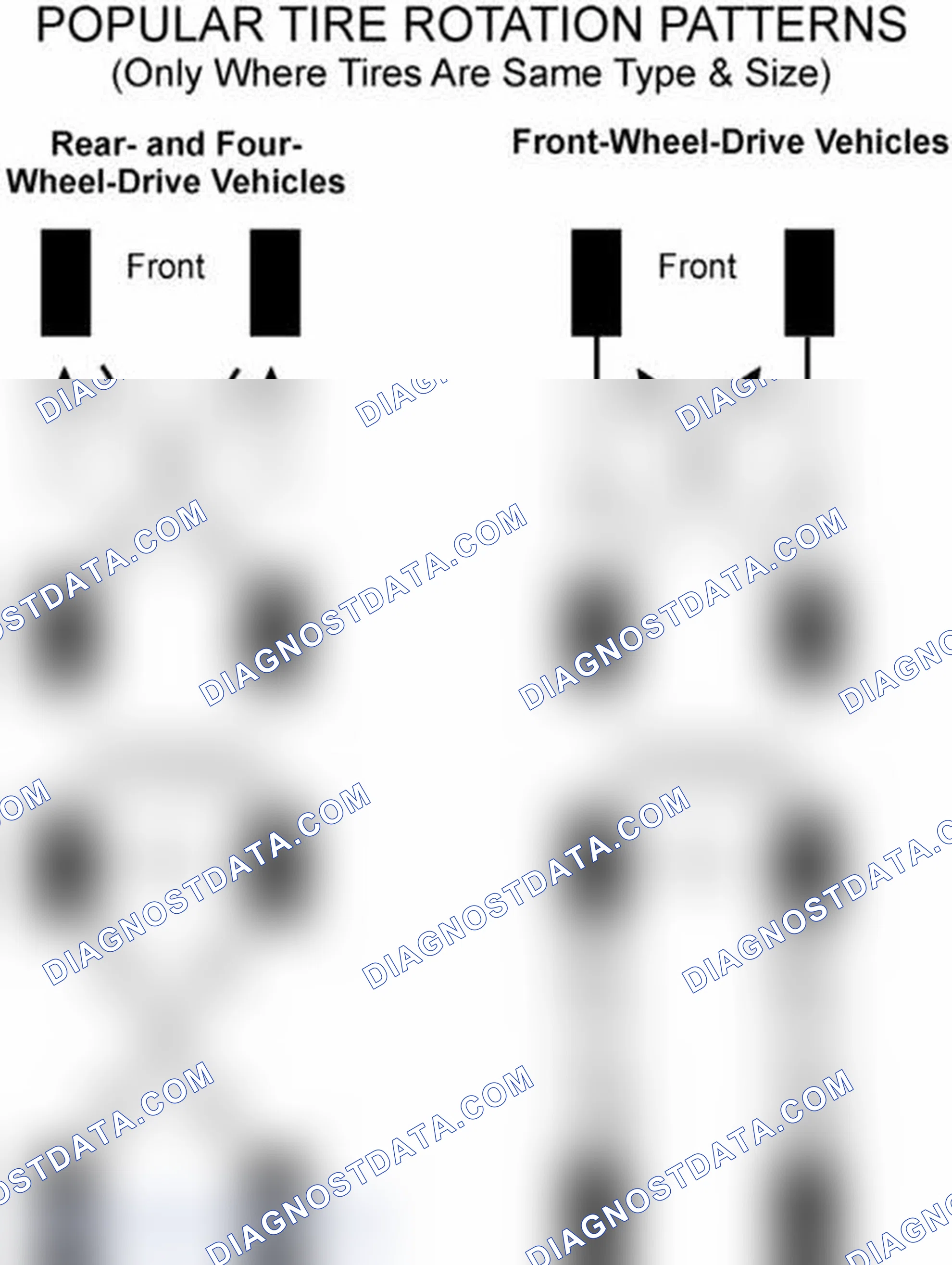 Scheme 6: Popular Tire Rotation Patterns - Without Dual Rear Wheels