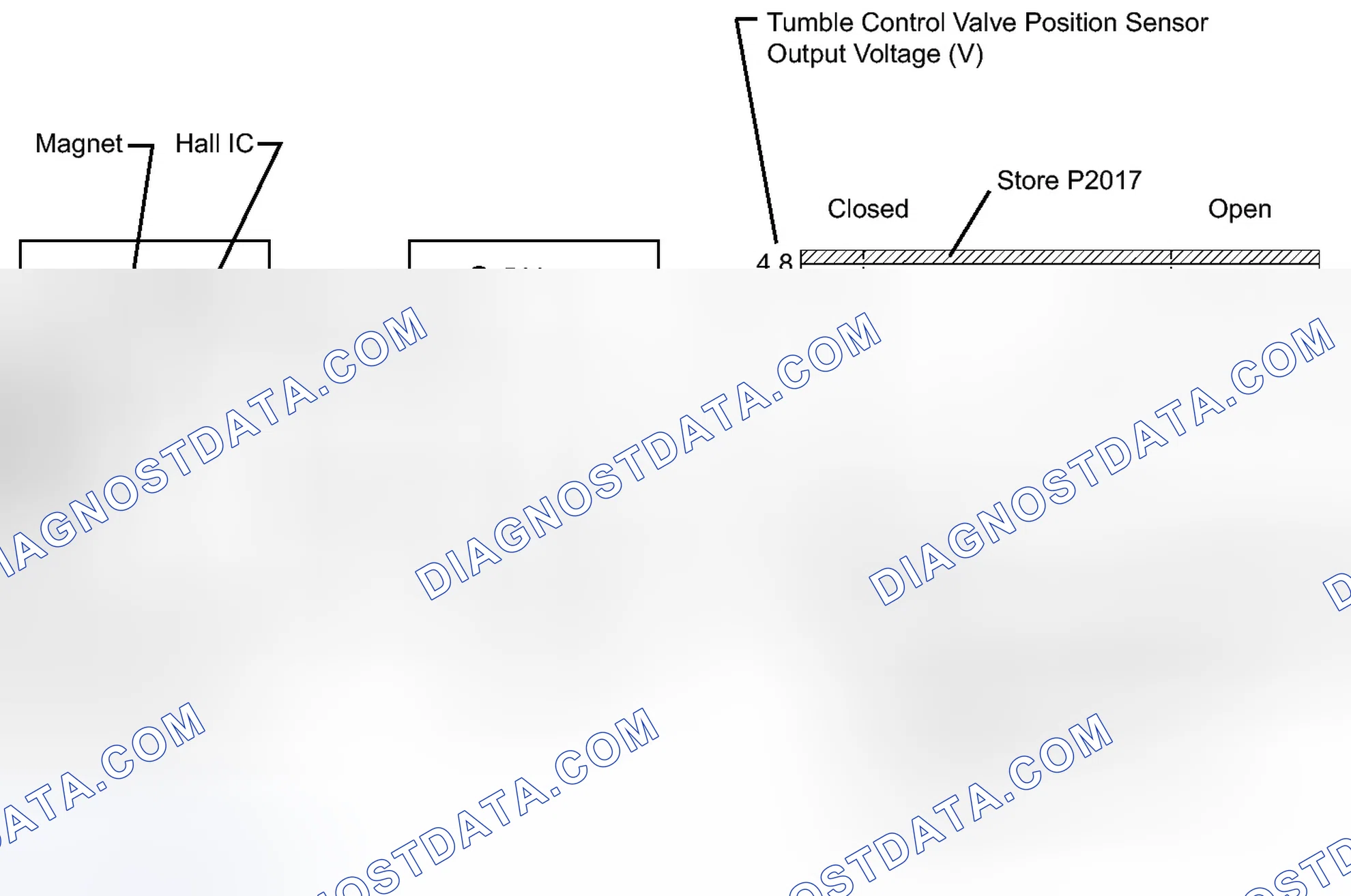 Scheme 83: DESCRIPTION