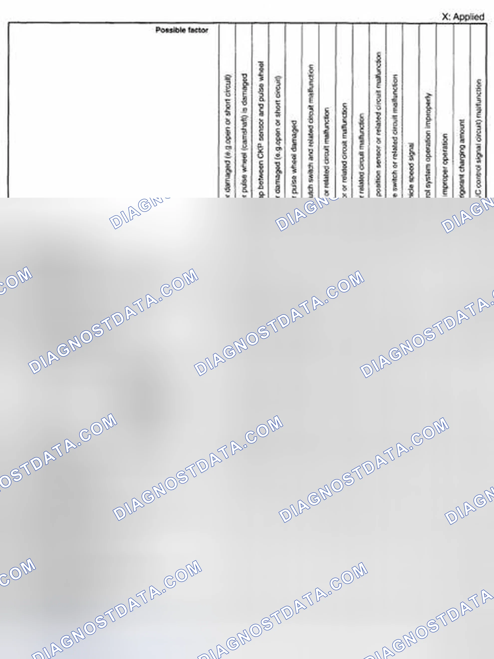 Scheme 34