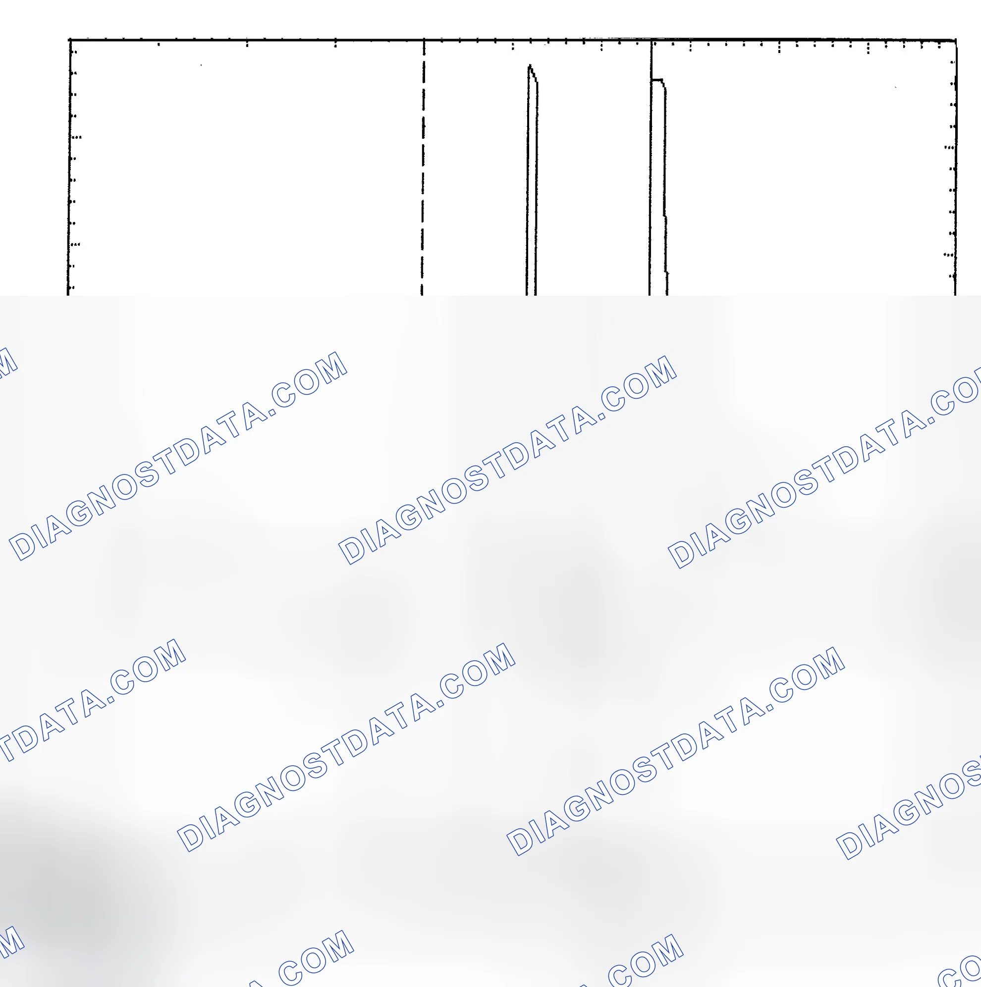 Scheme 6: Identifying Current Controlled Type Injector Pattern