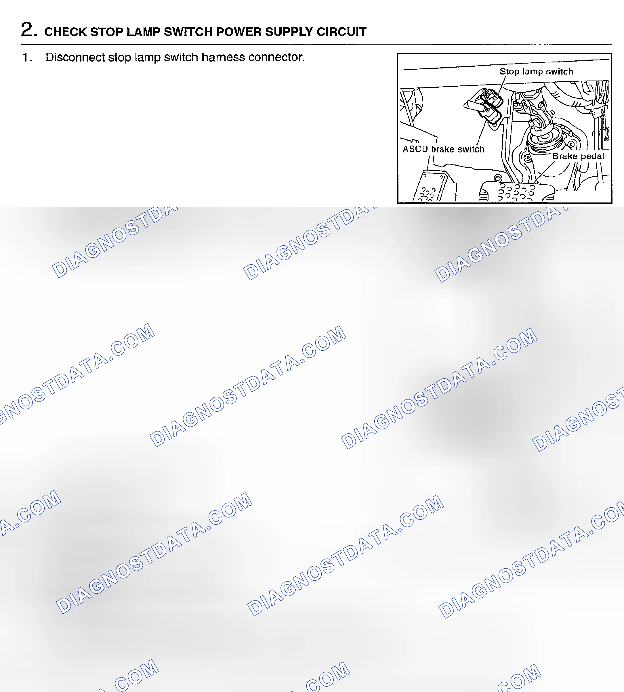 Scheme 745