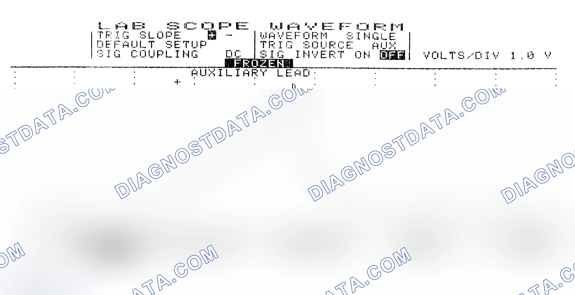 Scheme 19: Single Injector w/Excessive Current Flow - Current Pattern