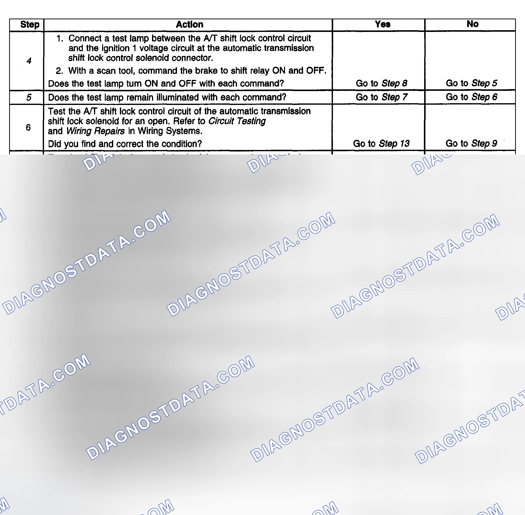Scheme 172