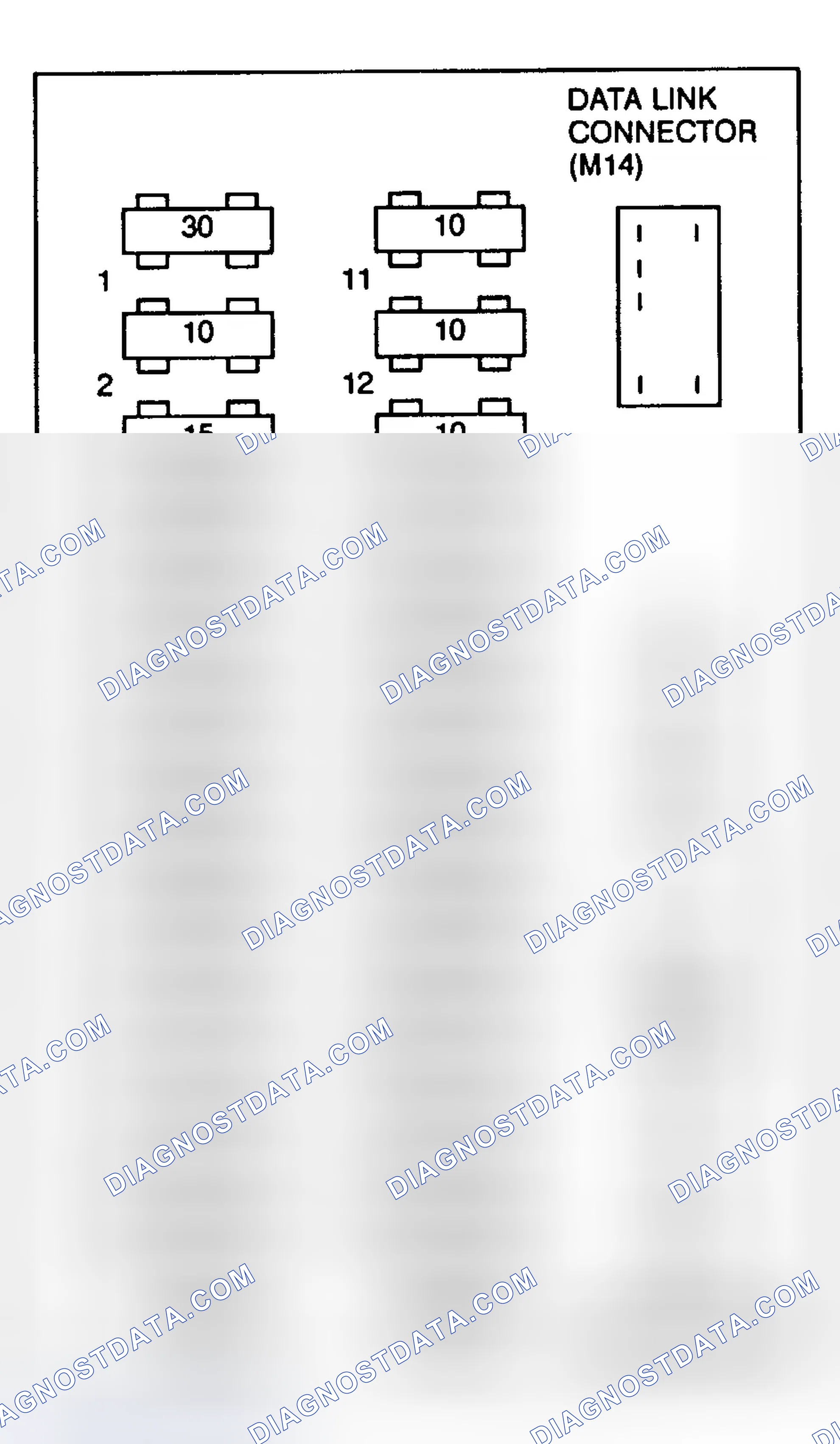 Scheme 4: FUSE PANEL IDENTIFICATION - W/ PASSIVE BELTS - 1992-94