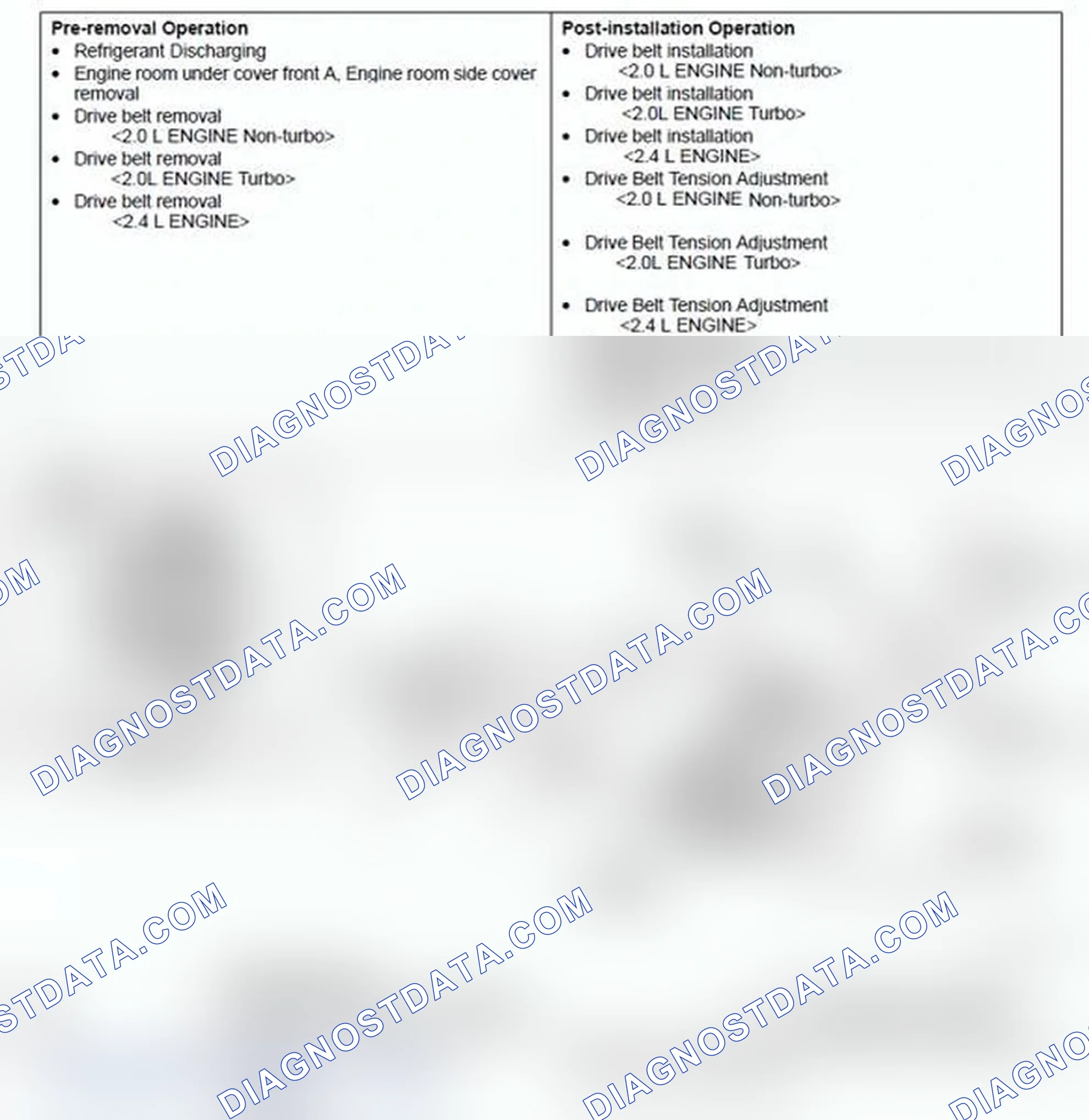 Scheme 74: REMOVAL AND INSTALLATION