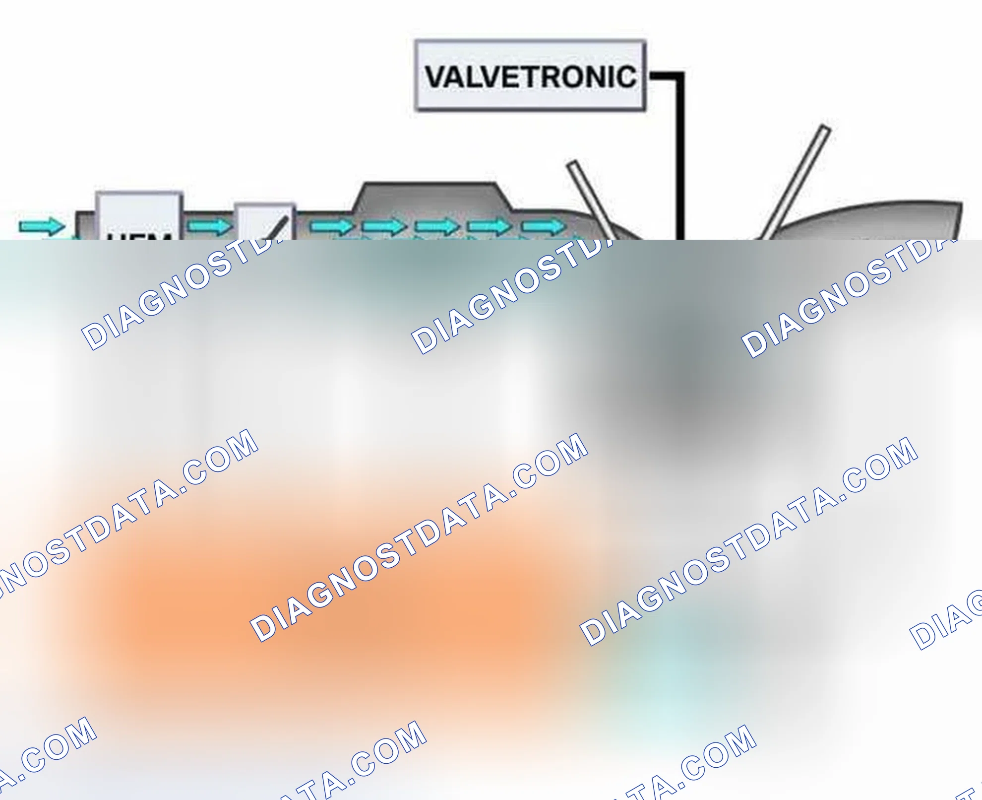 Scheme 285