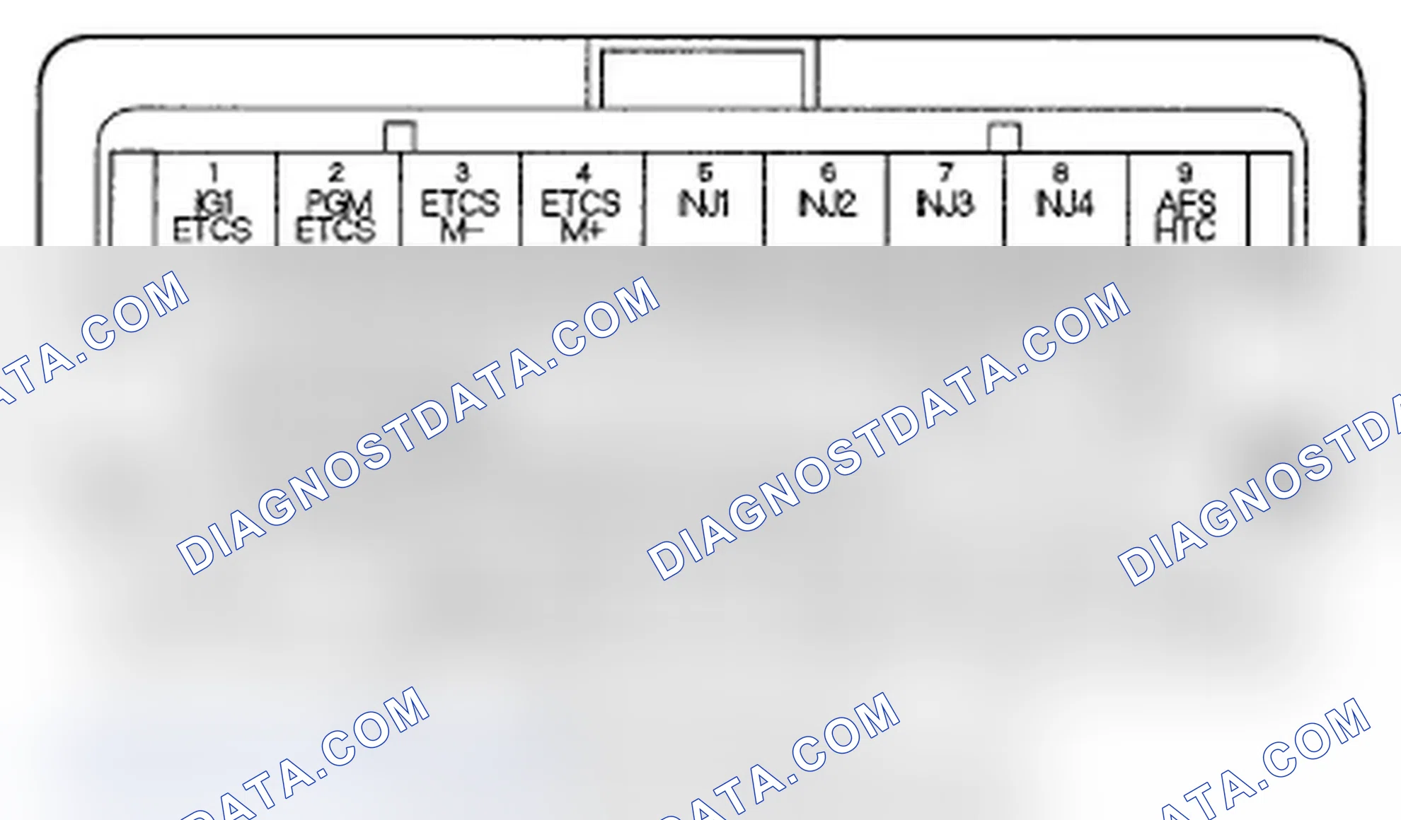 Scheme 23: PCM Inputs and Outputs at Connector C (o) (44P)