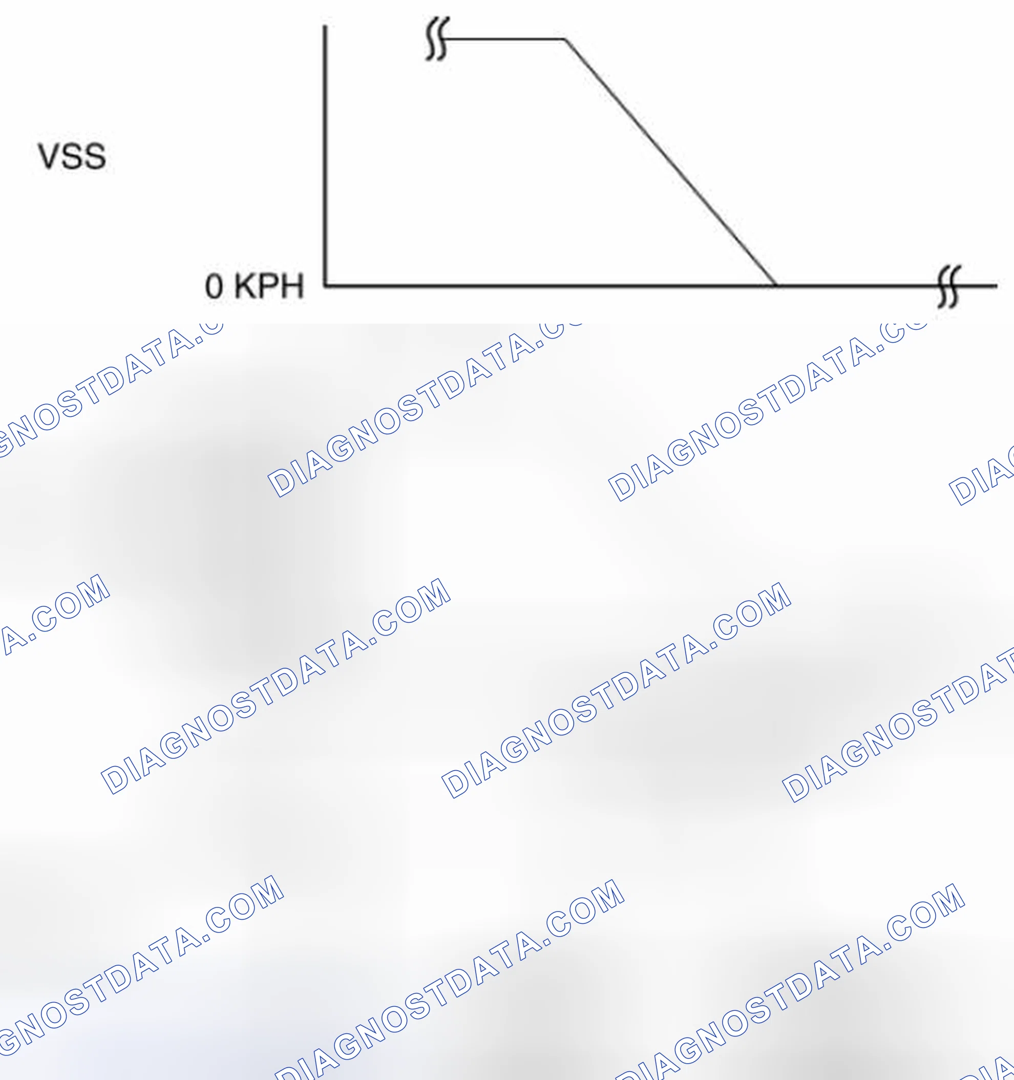 Scheme 29