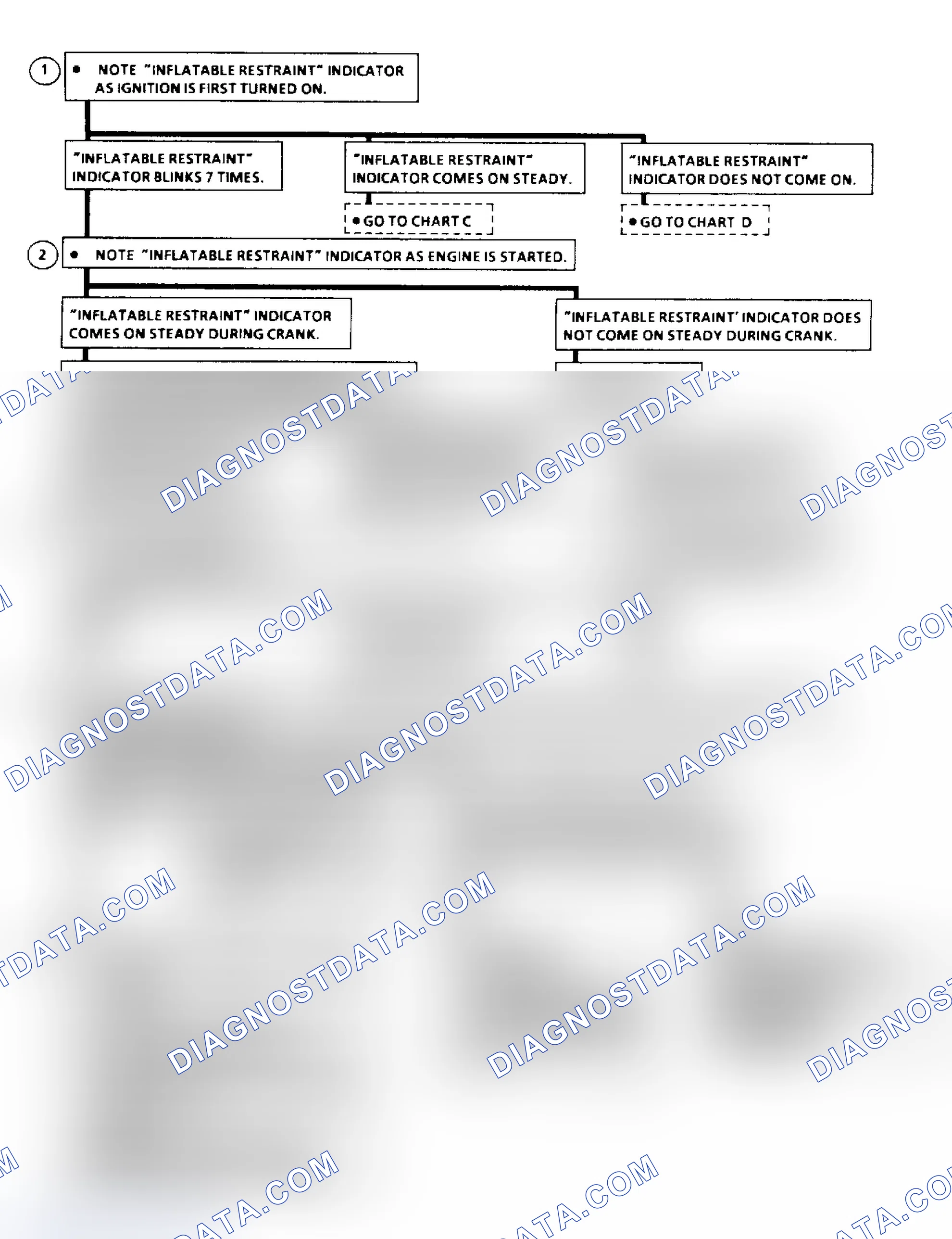 Scheme 9