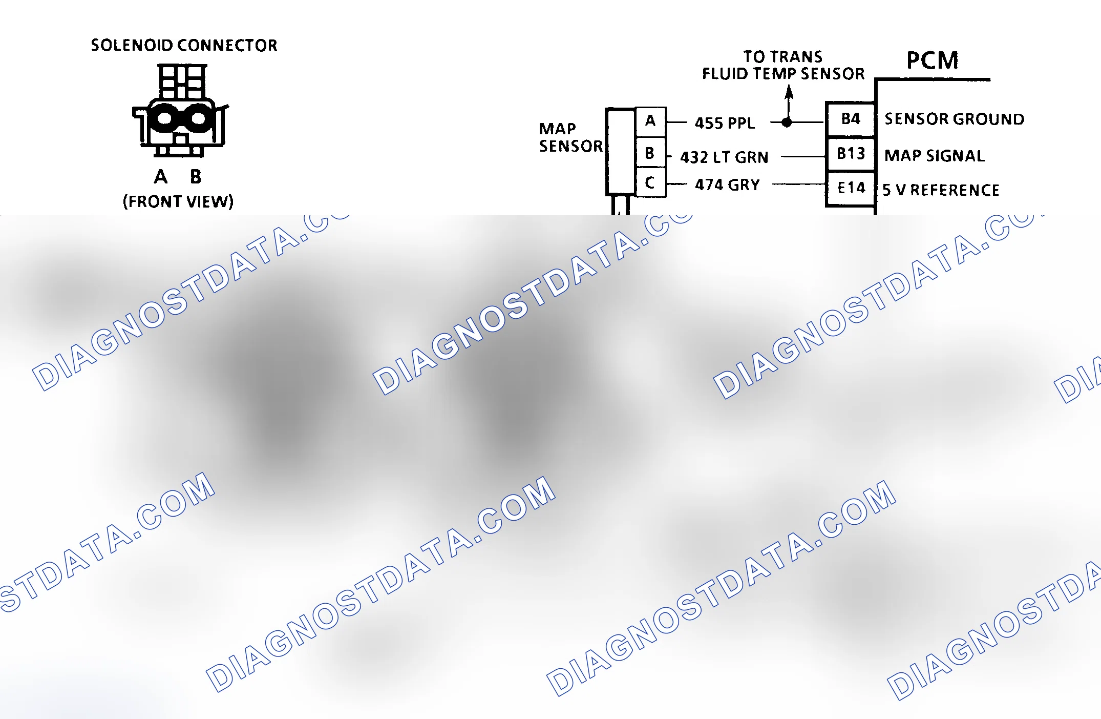 Scheme 67: Diagnostic Aids