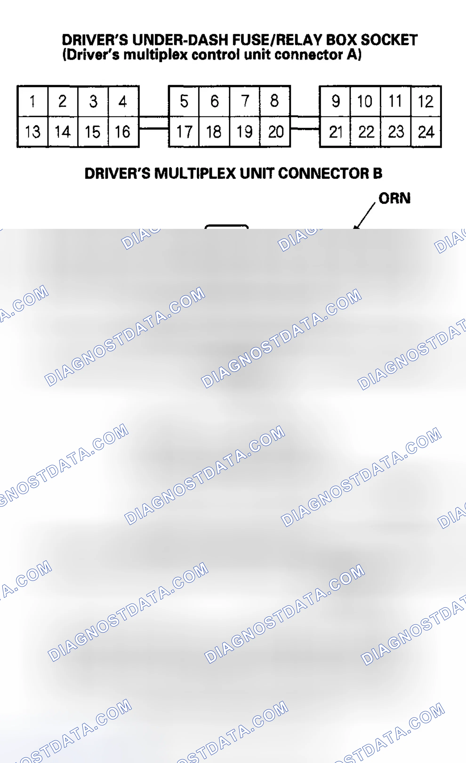 Scheme 23: Control Circuit Input Test