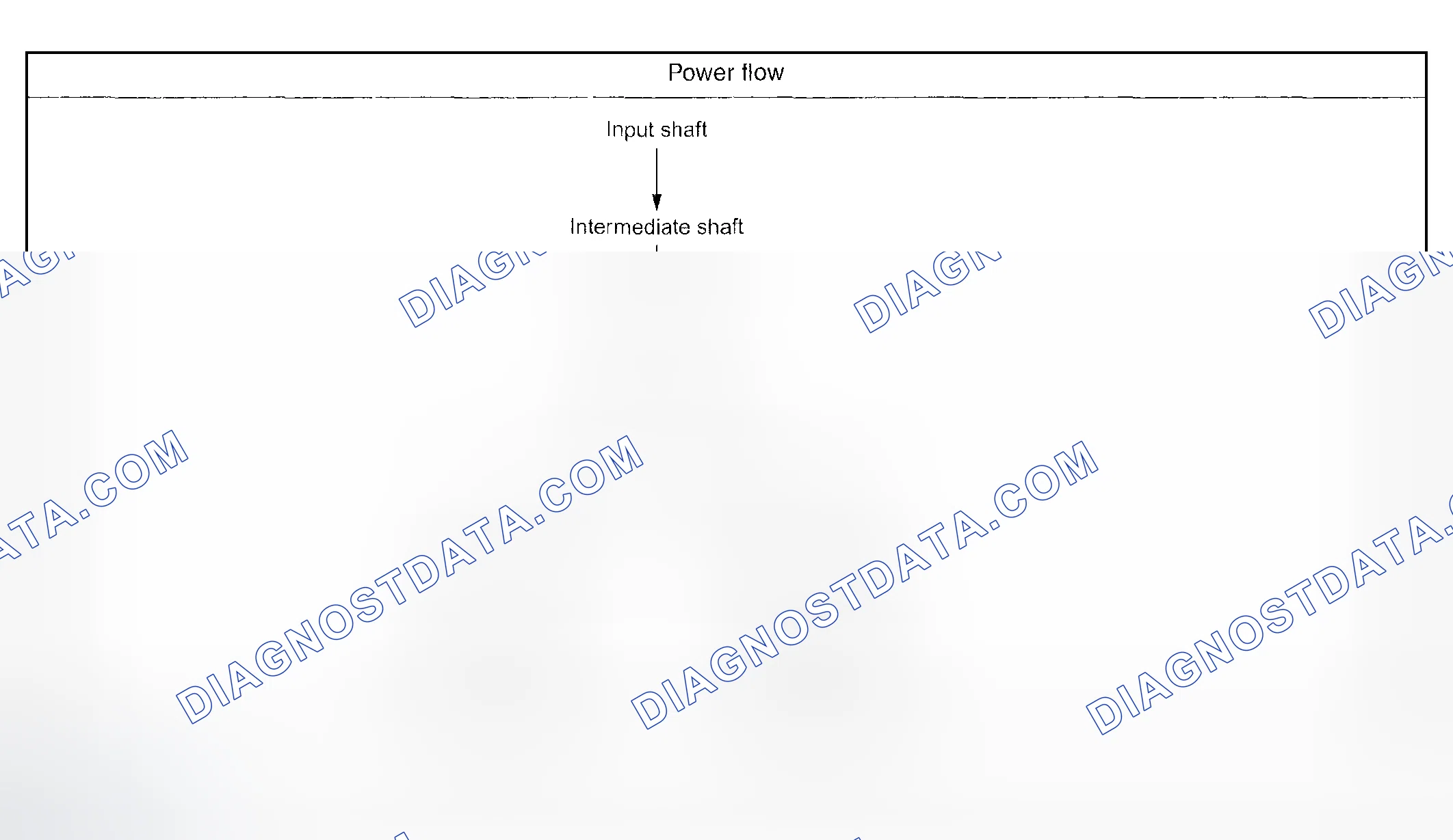Scheme 705