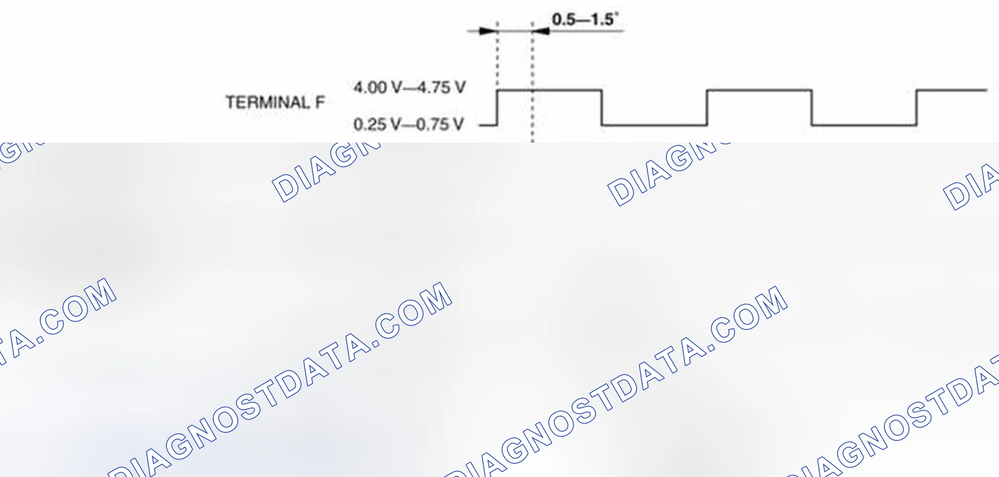 Scheme 48: STEERING ANGLE SENSOR INSPECTION