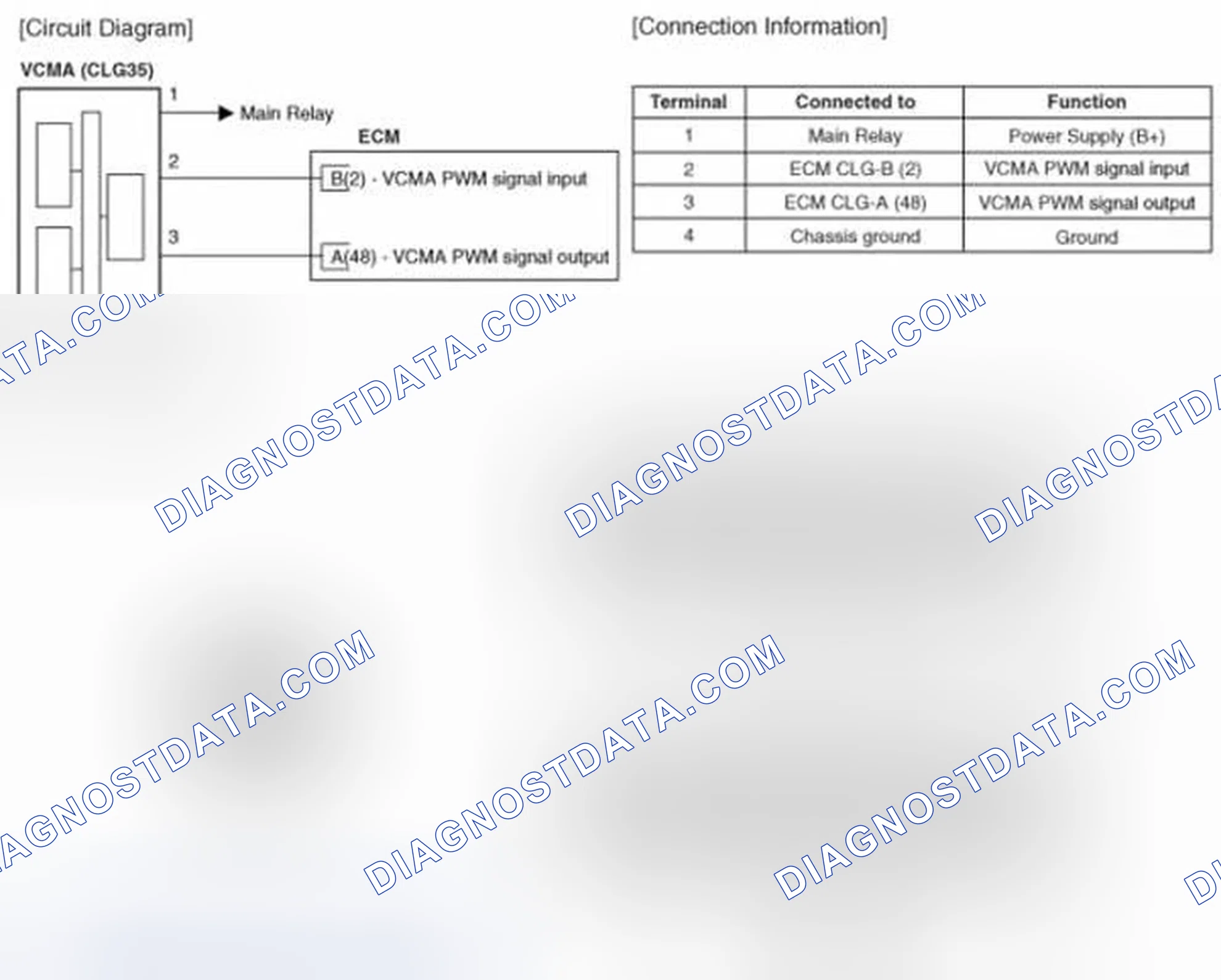 Scheme 63: Circuit Diagram