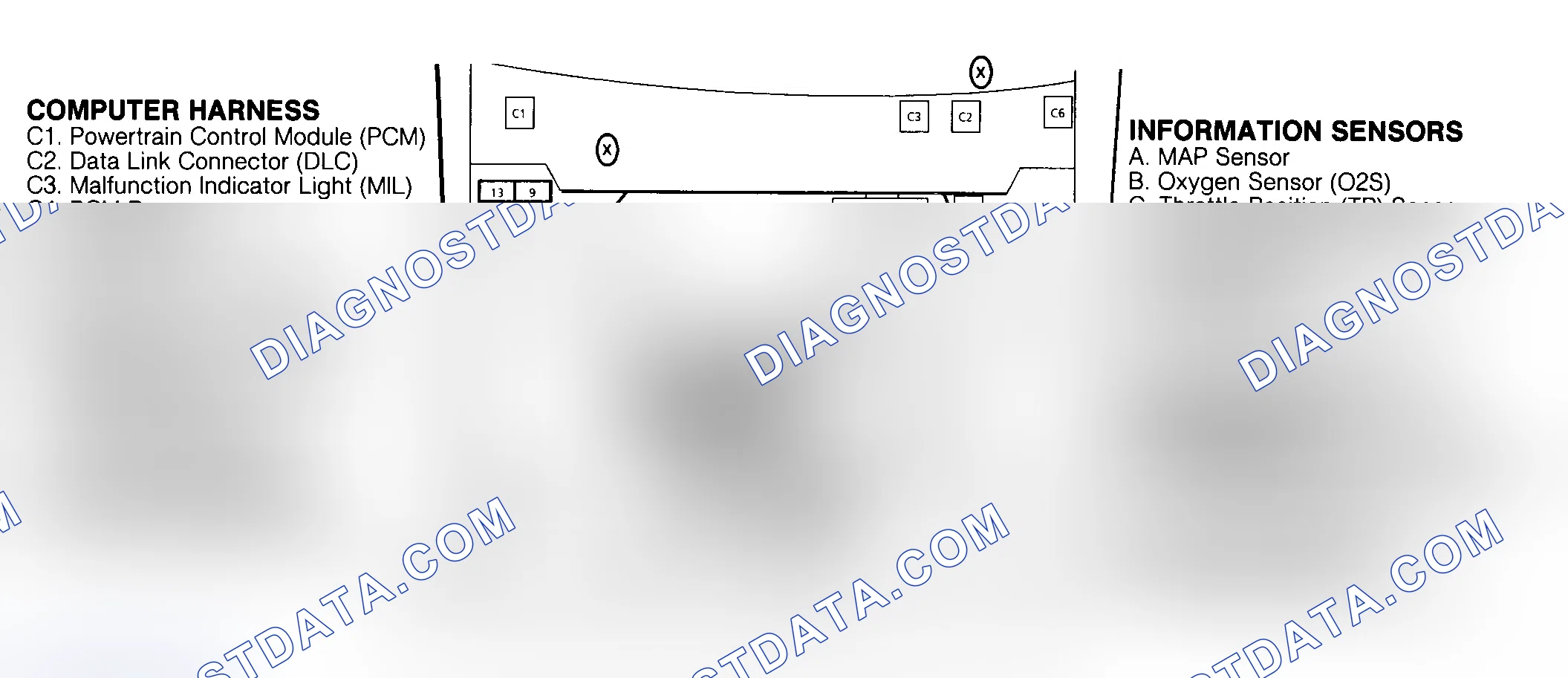 Scheme 115: COMPONENT LOCATIONS