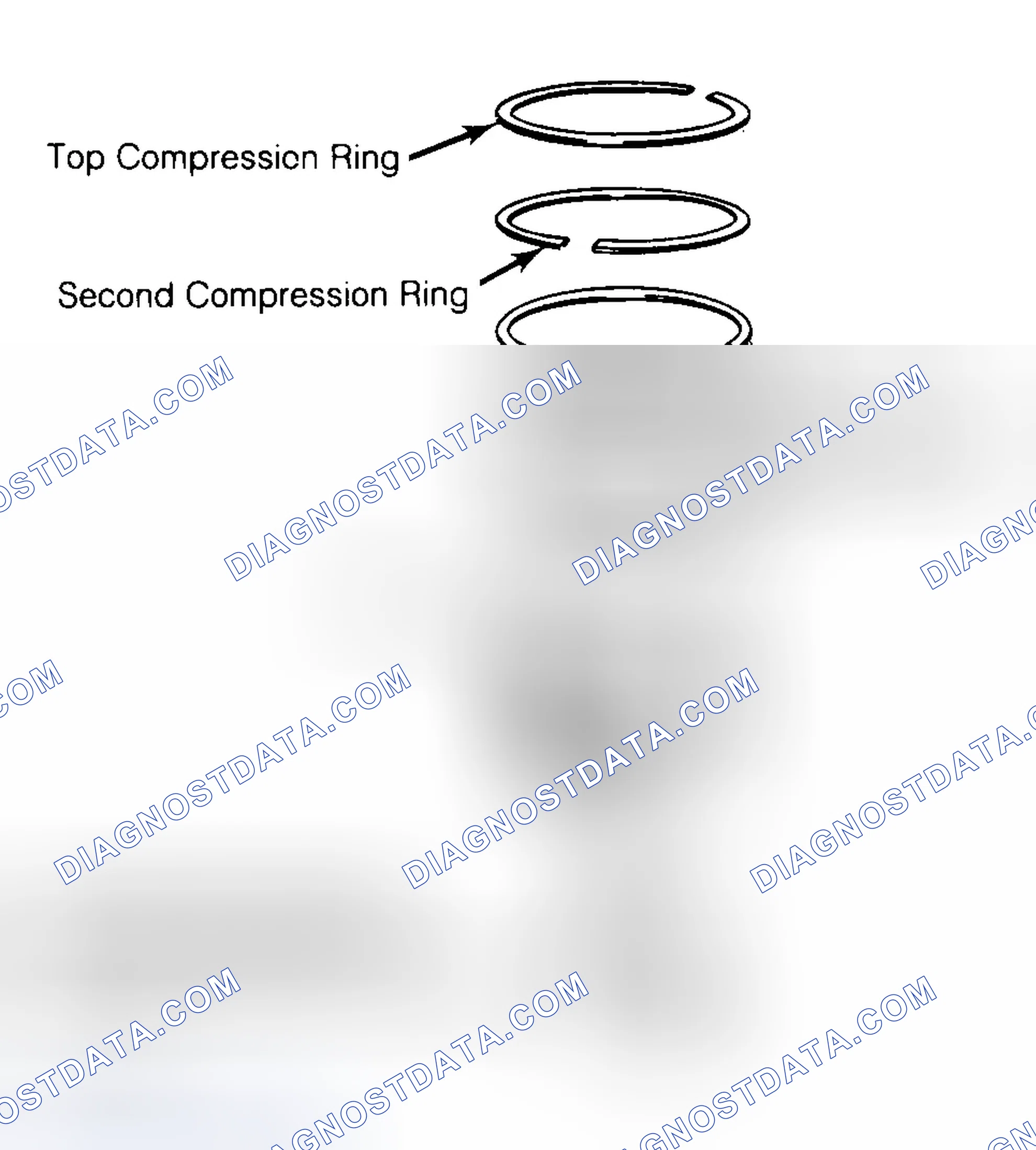 Scheme 8: Positioning Typical Piston Ring End Gap