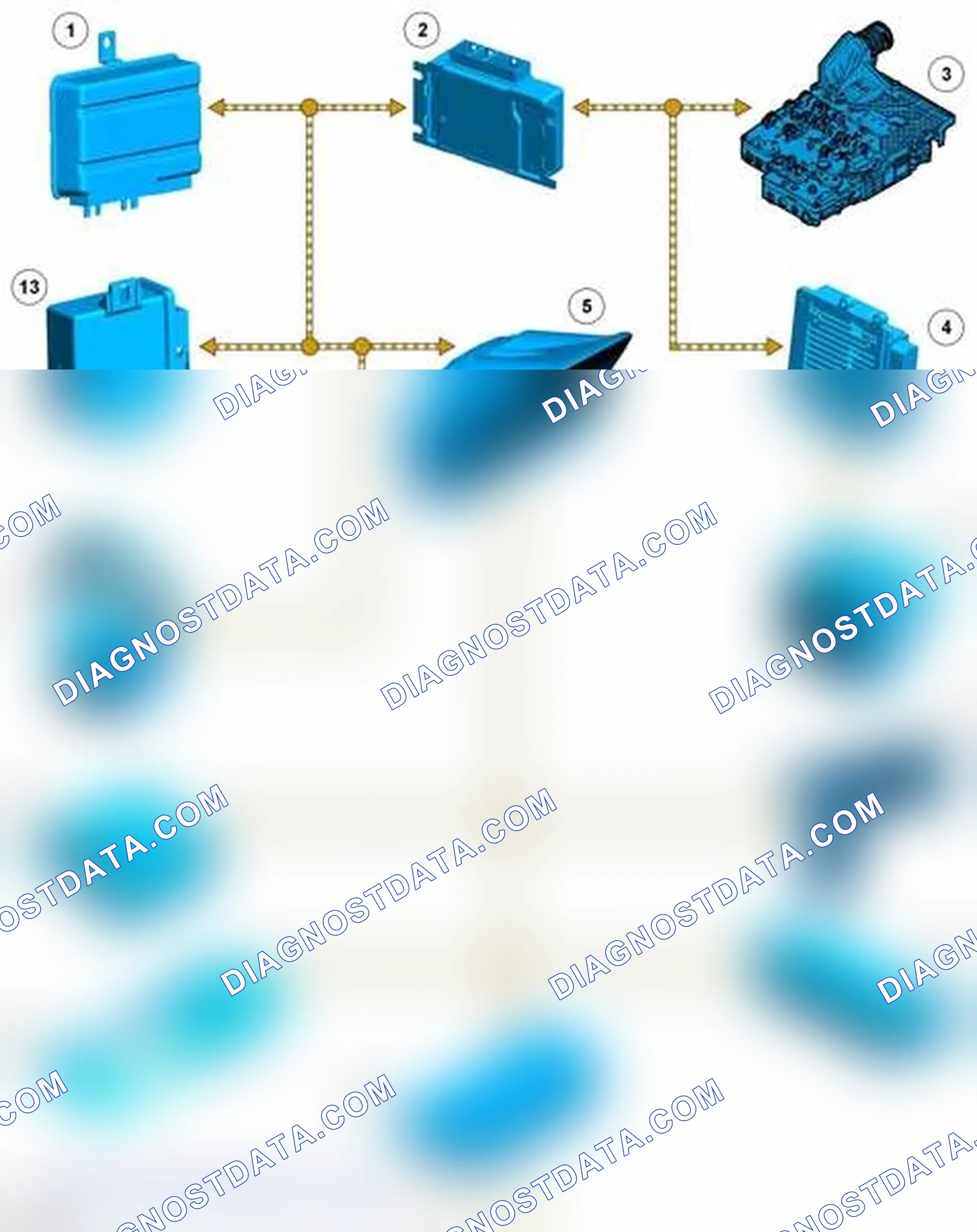 Scheme 4: CONTROL DIAGRAM - HIGH SPEED CAN BUS