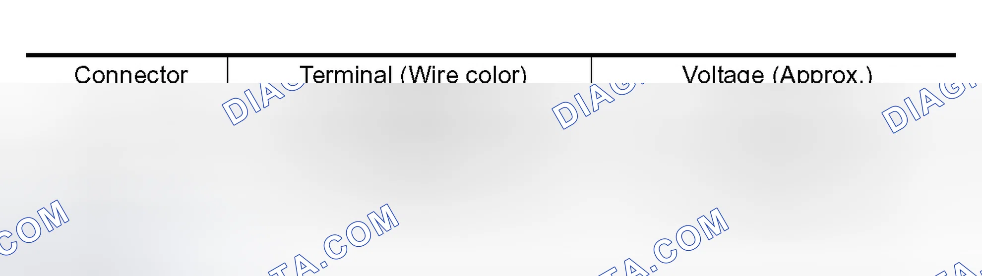 Scheme 61